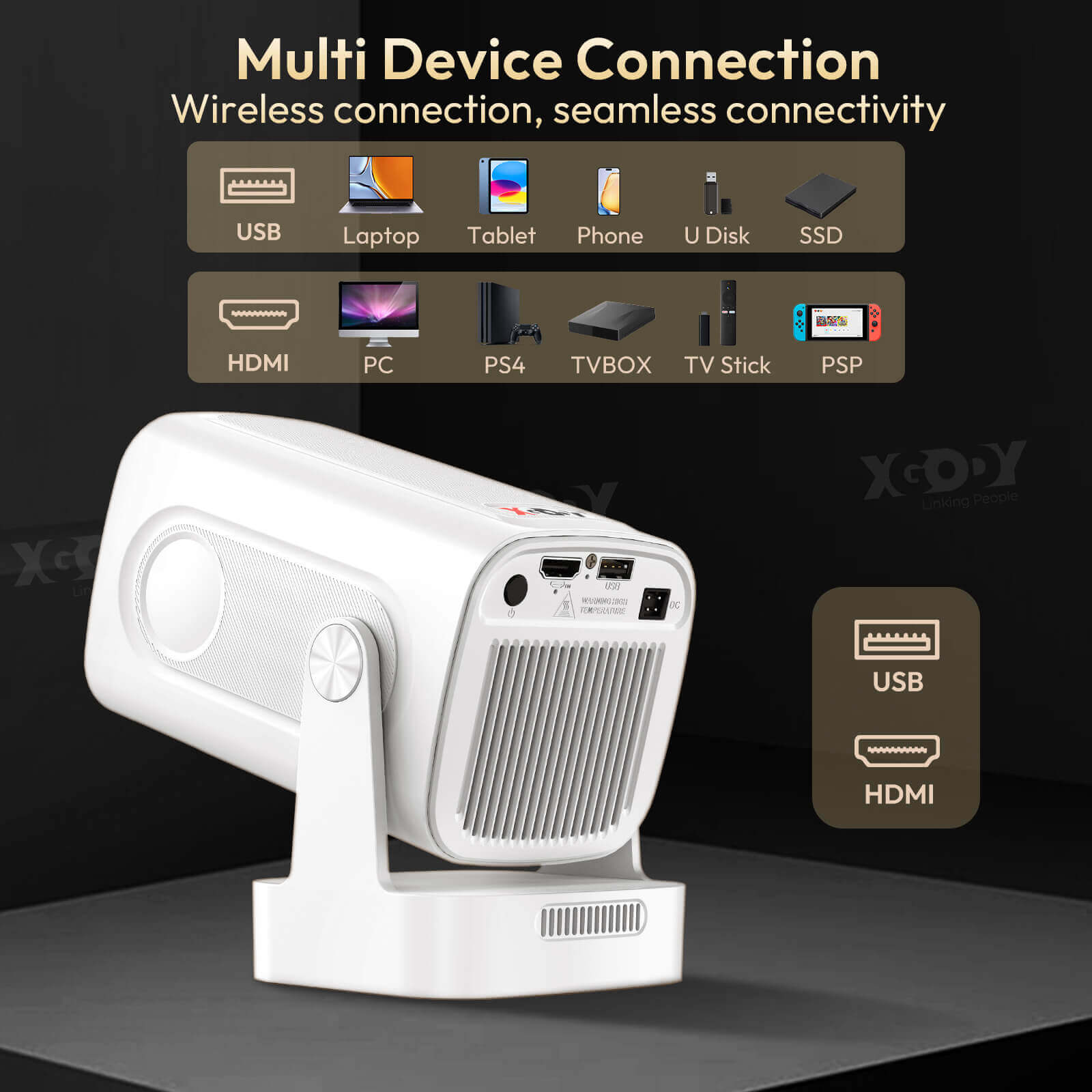 Gimbal 5 PRO: Portable Projector Android 14.0, Native 1080P, WiFi 6 & Bluetooth 5.4 Built-in Stereo Speaker