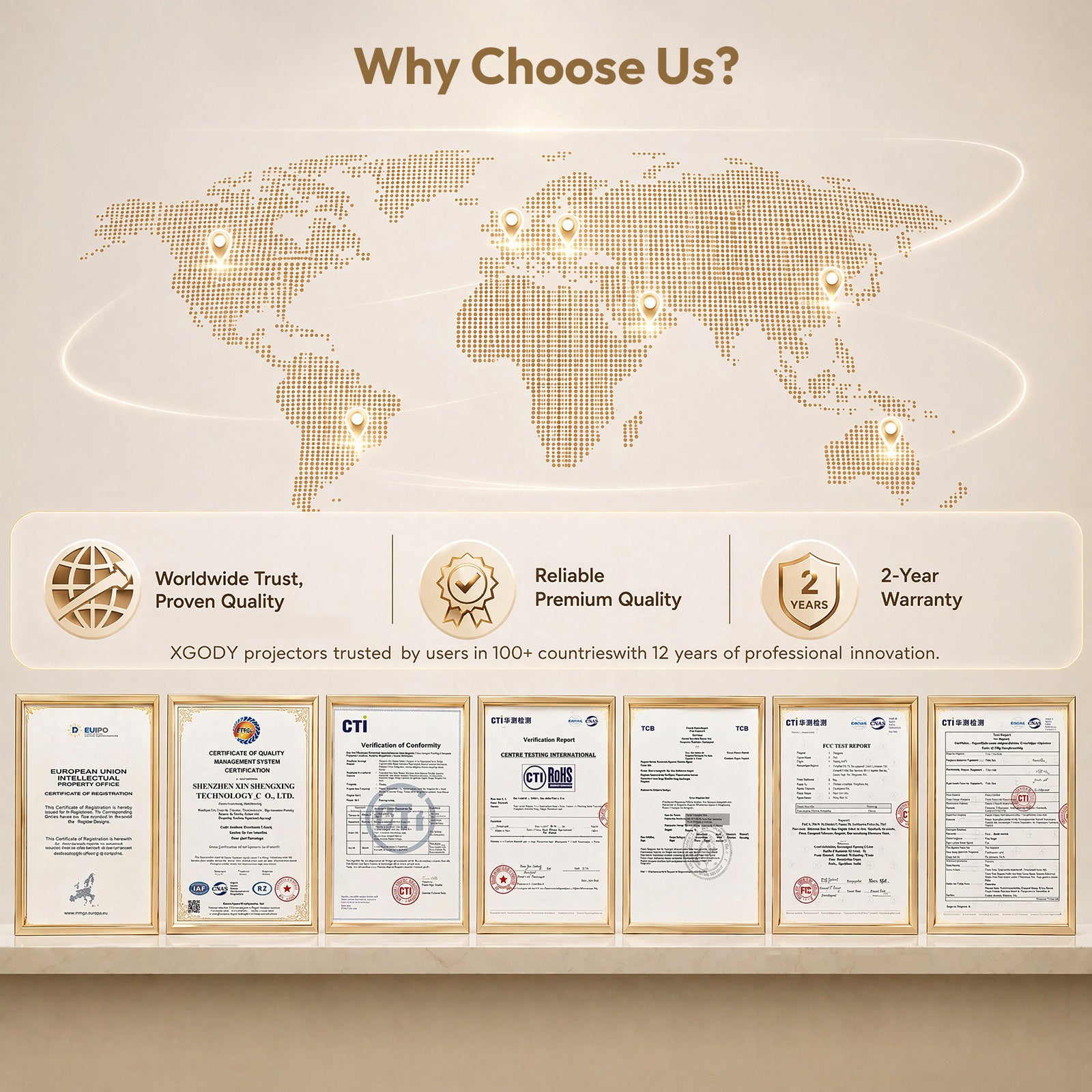 Gimbal N8 Portable Projector With Native 1080P 16GB Support 4K 2*10W Dual Speakers