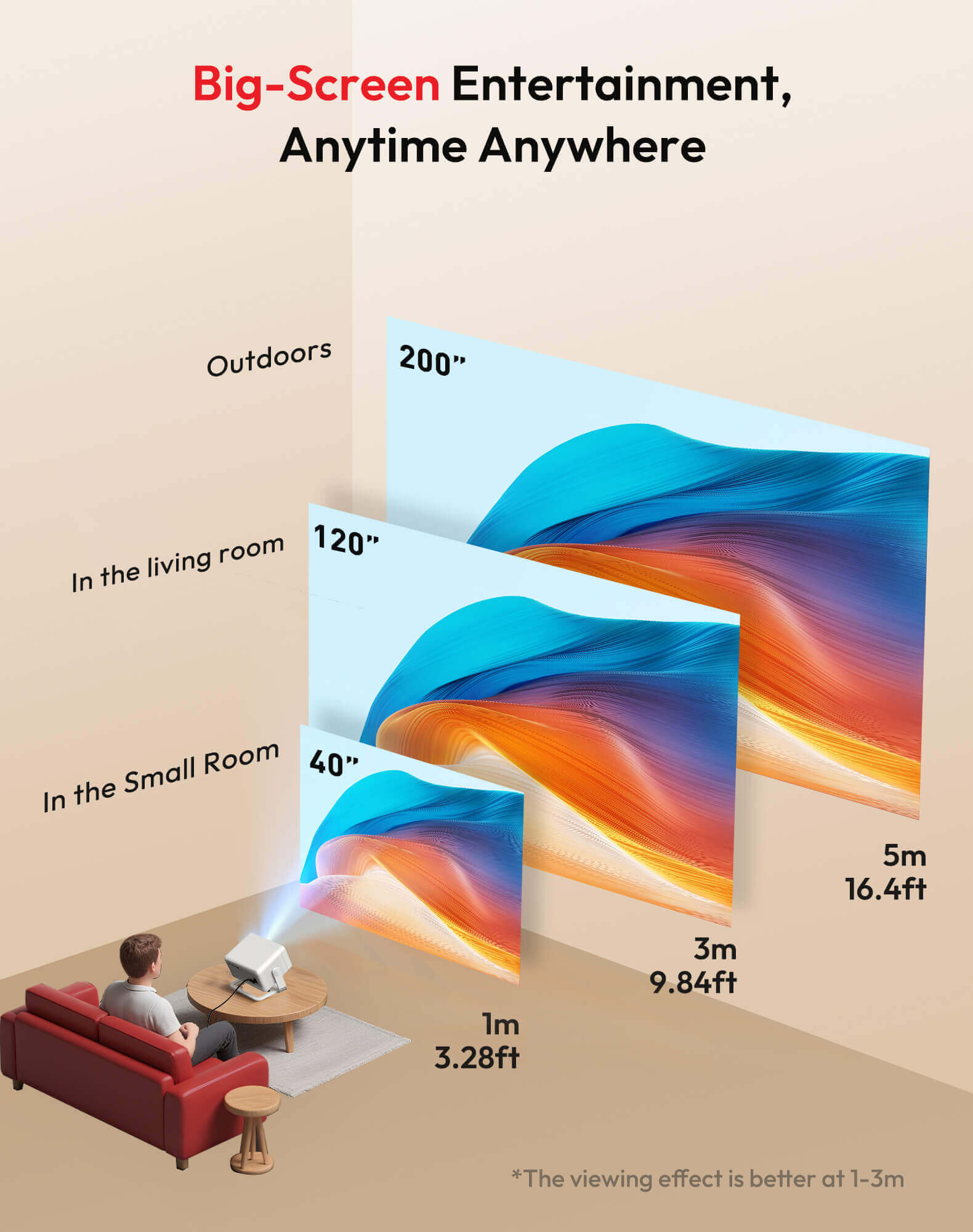 Gimbal N6 Pro Portable Projector With Native 1080P WiFi 6 & Bluetooth 5.4 32GB For Home Theater