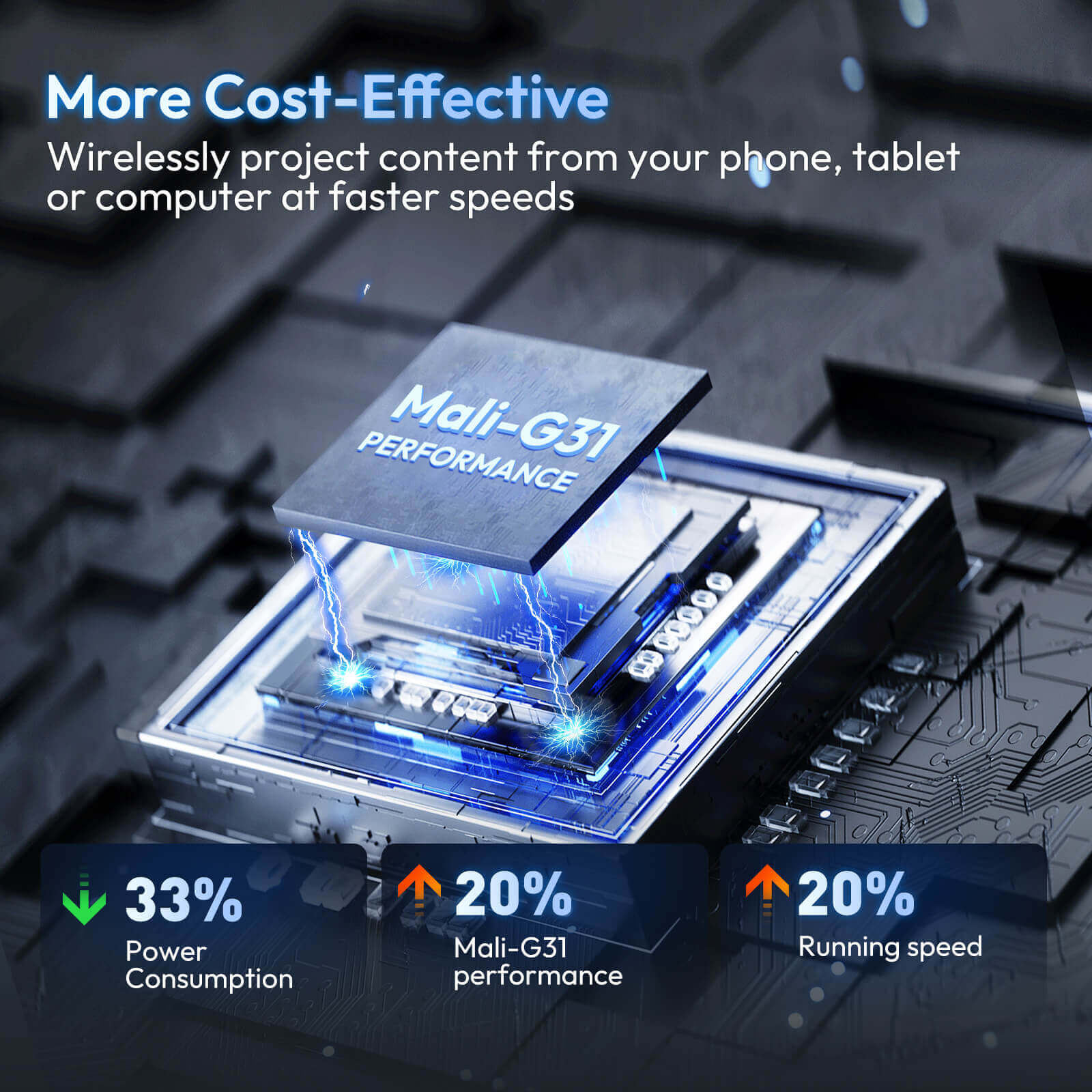 XGODY Gimbal5 Mini Projector 1080P, 12000 Lumens, Perfect for Building a Home Theater System