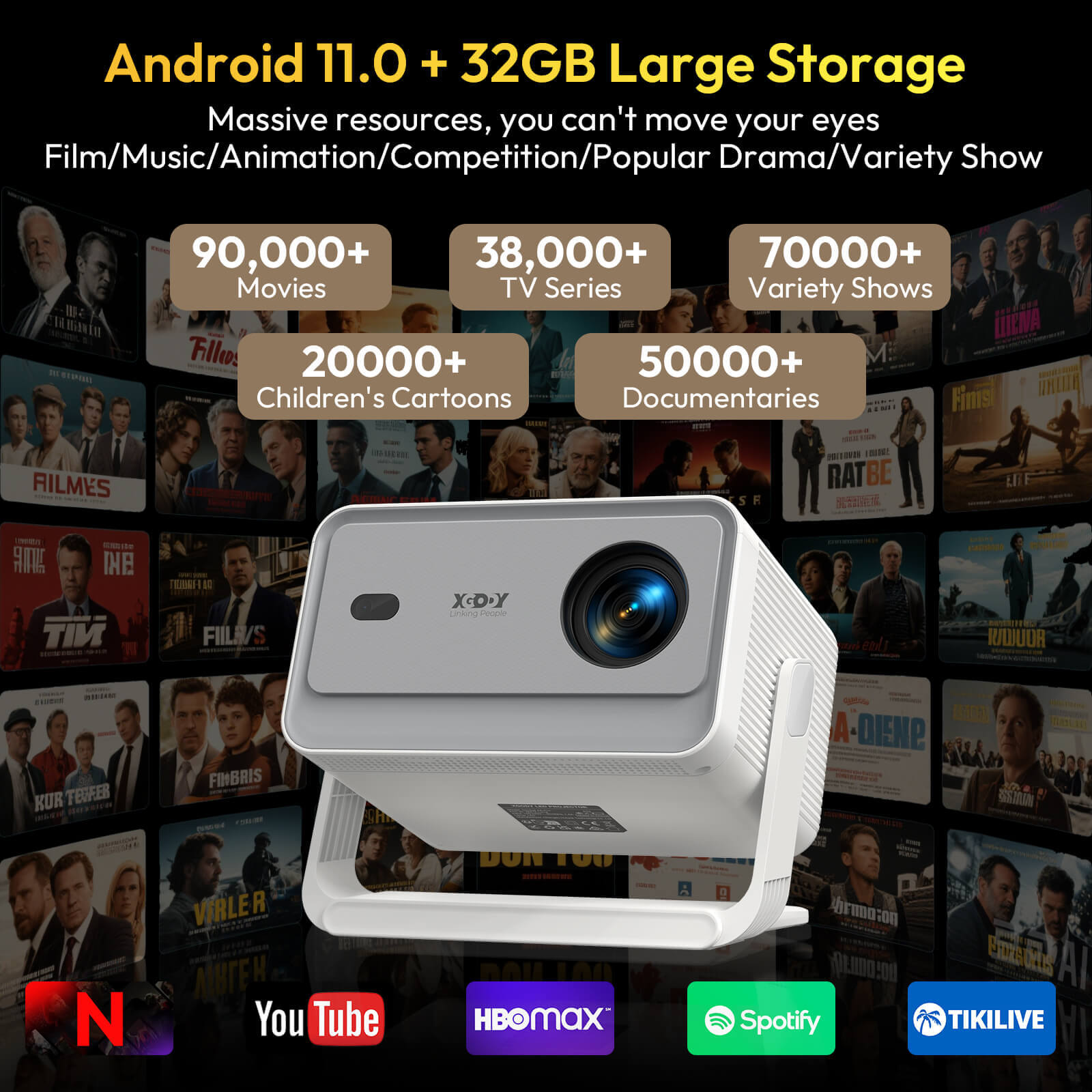 Gimbal A6 PRO: Portable Projector Android 11.0, Native 1080P, 32G Large Capacity, WiFi6 & Bluetooth5.4