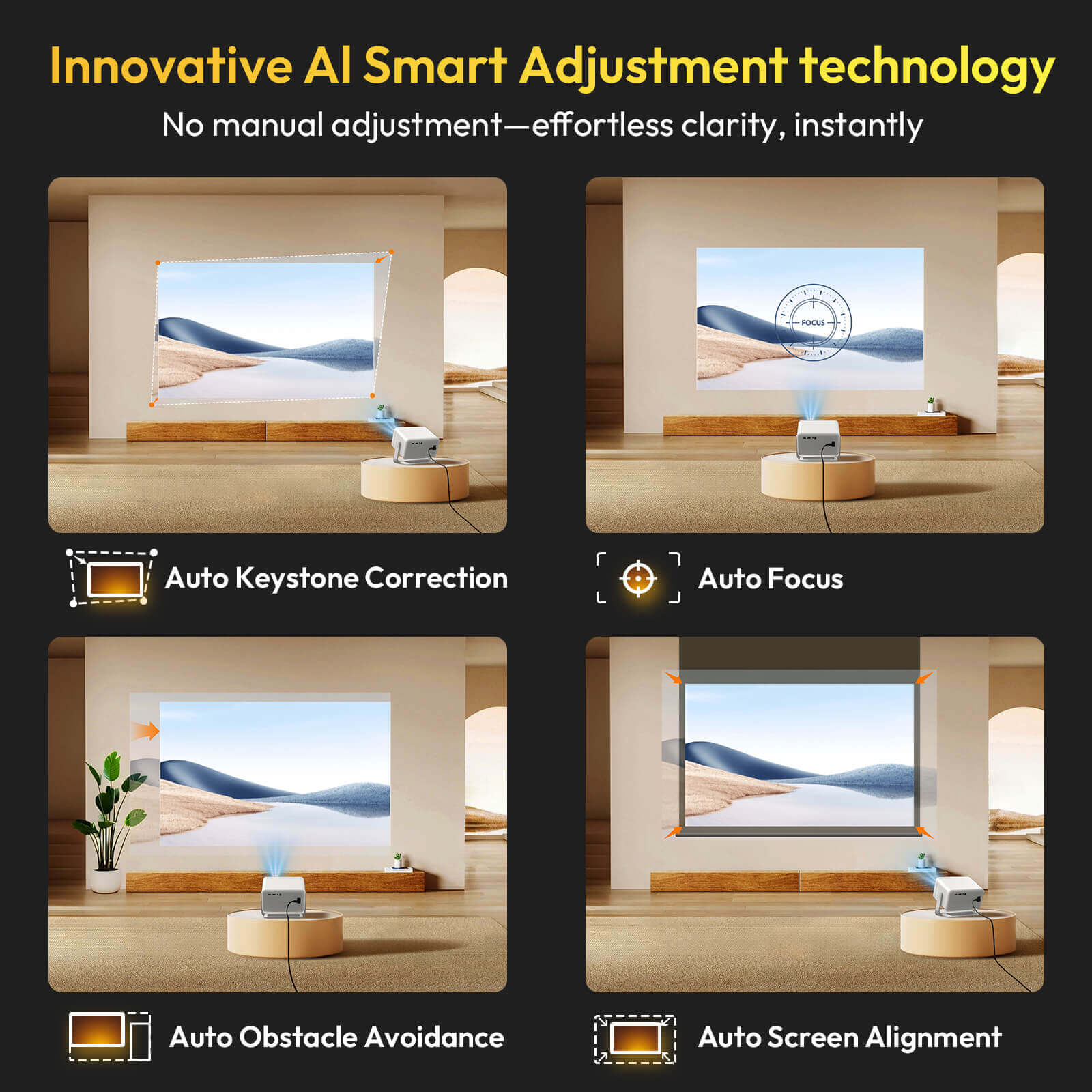 Gimbal A6 PRO: Portable Projector Android 11.0, Native 1080P, 32G Large Capacity, WiFi6 & Bluetooth5.4