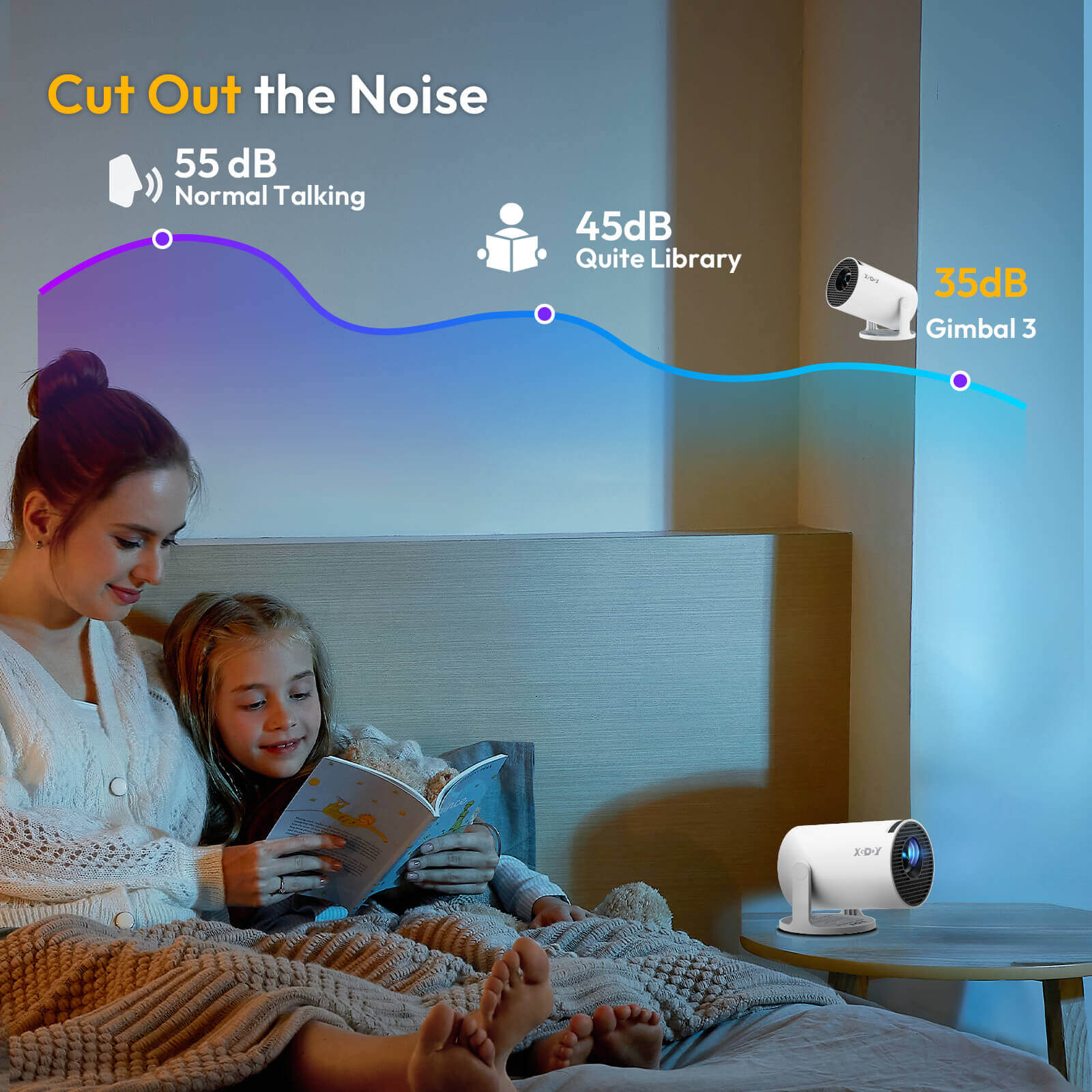 XGODY Gimbal 3 NEW Portable Short-throw Projector, Android 11.0 System With Bluetooth And Dual-Band WiFi6 Compact And Portable