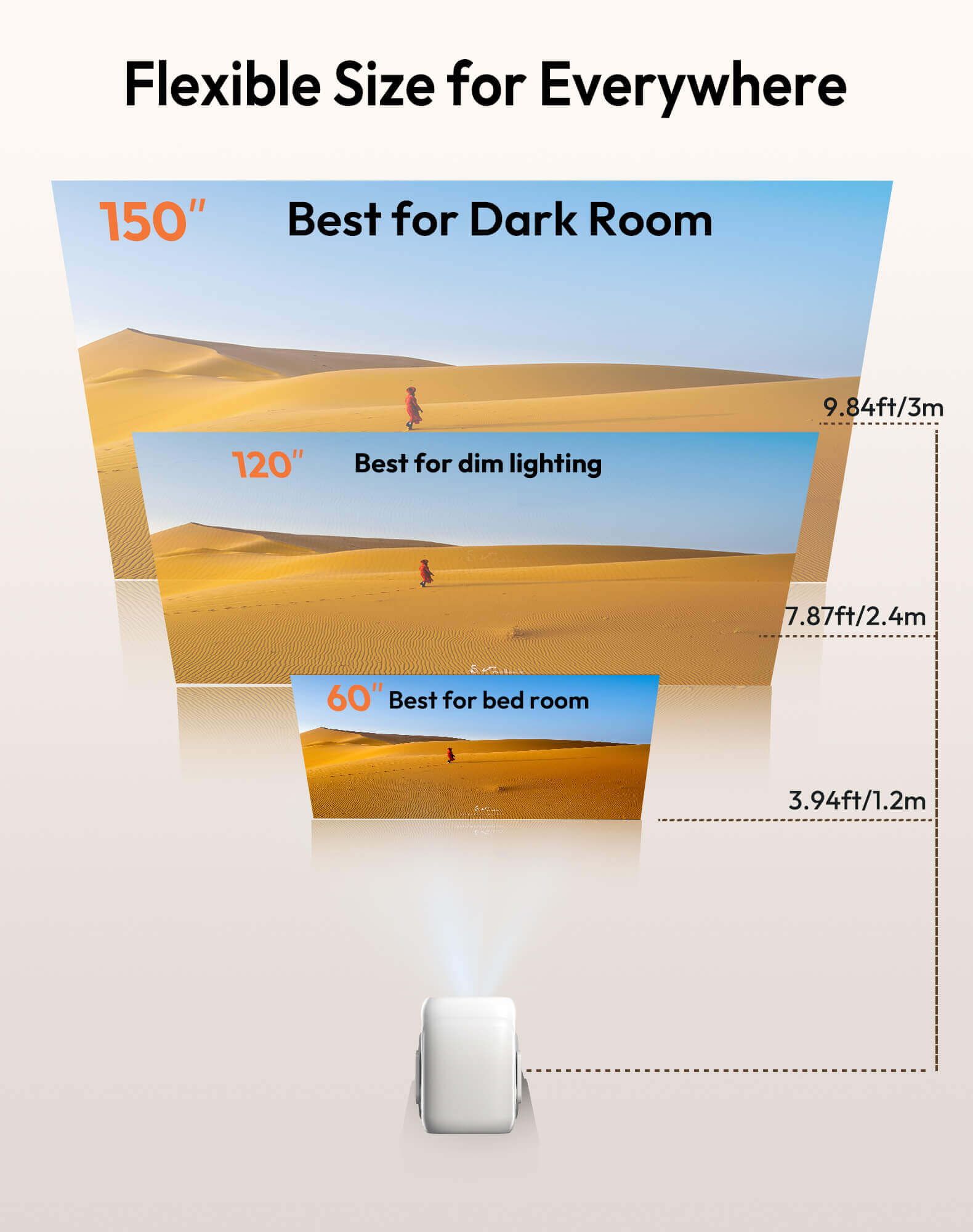 Gimbal N5 Portable Projector Smart OS With Native 1080P WiFi 6 & Bluetooth 5.4 For Home Theater