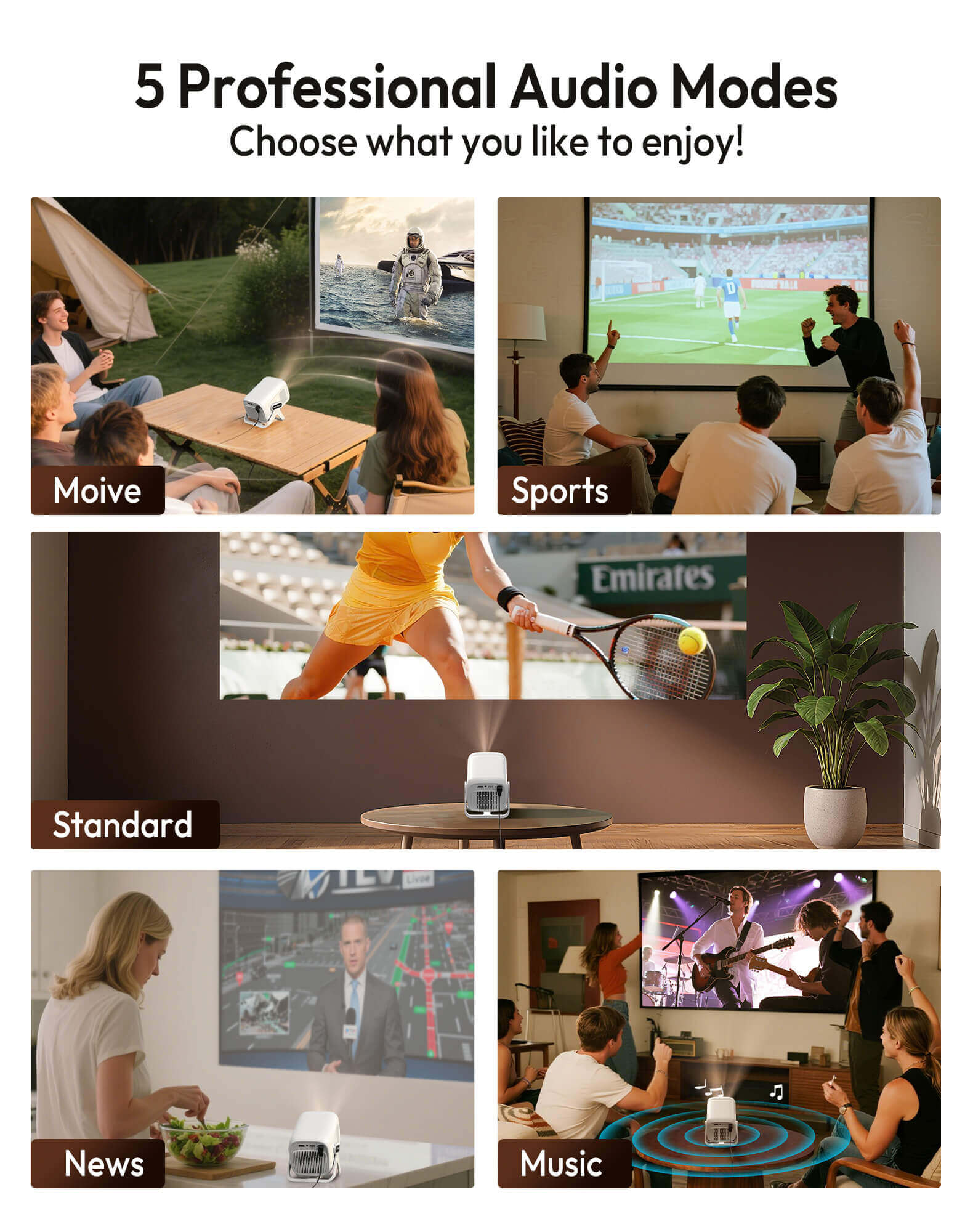 Gimbal N5 Portable Projector Smart OS With Native 1080P WiFi 6 & Bluetooth 5.4 For Home Theater