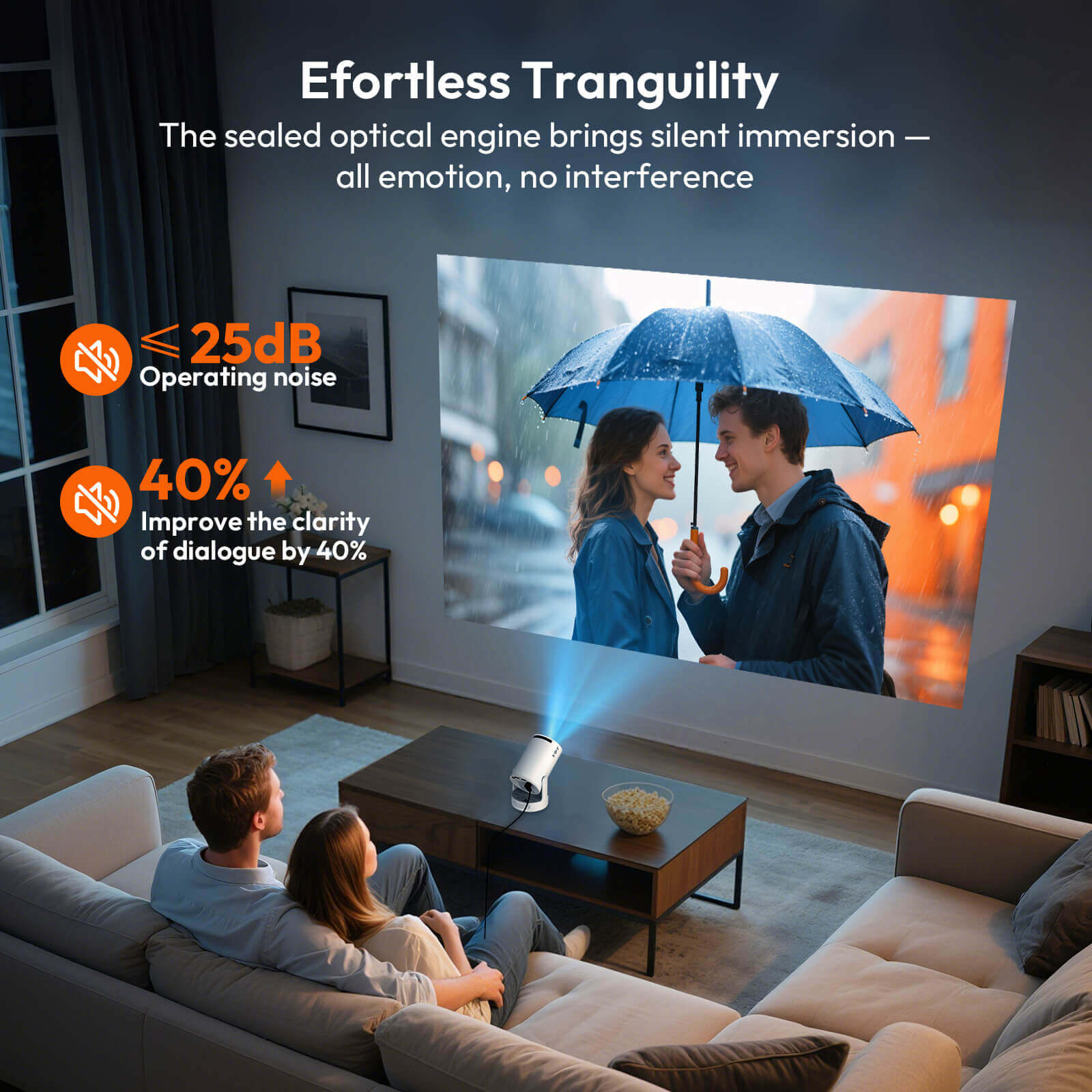 XGODY Gimbal 3S Portable Short-throw Projector, Android 11.0 system With Bluetooth And Dual-band WiFi6