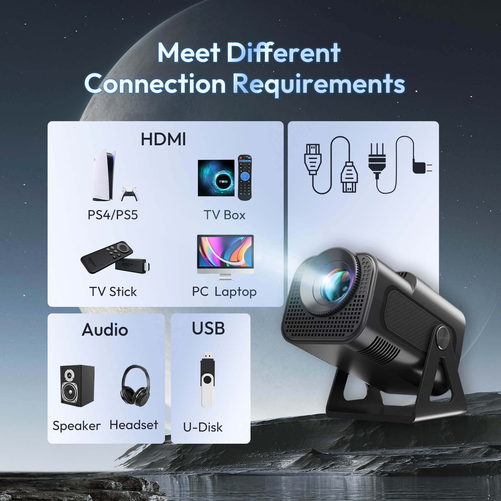 XGODY Gimbal5 Mini Projector 1080P, 12000 Lumens, Perfect for Building a Home Theater System