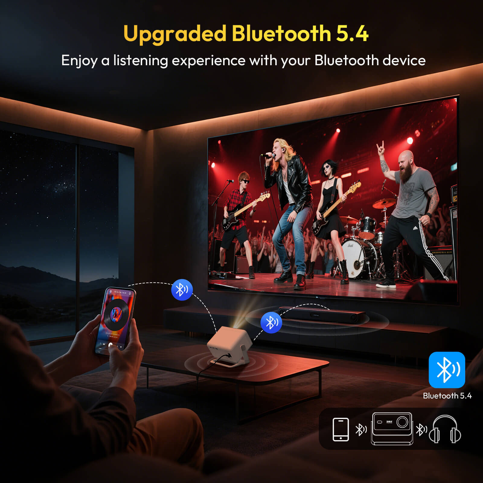 Gimbal A6 PRO: Portable Projector Android 11.0, Native 1080P, 32G Large Capacity, WiFi6 & Bluetooth5.4