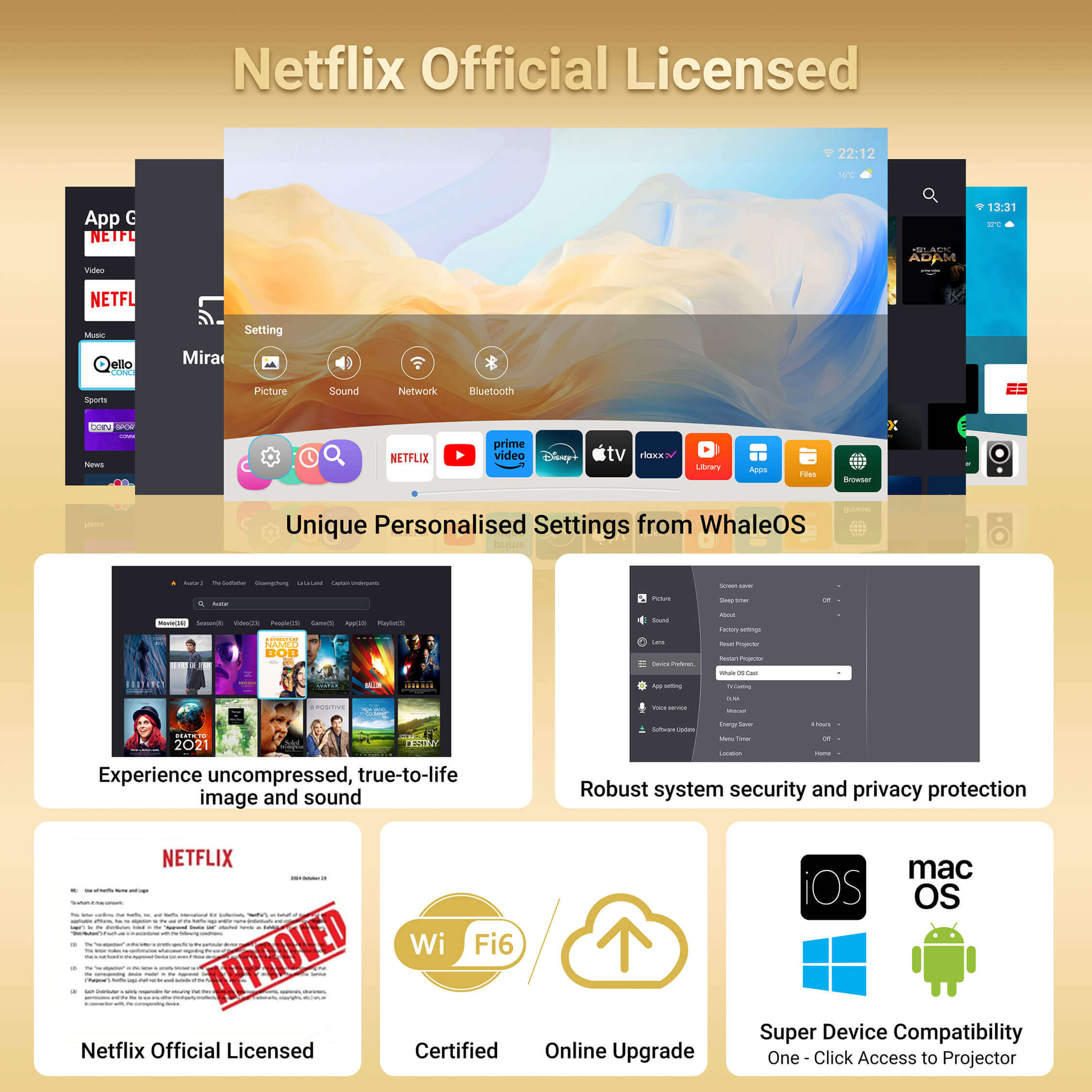 Gimbal N6 Portable Projector With Native 1080P, WiFi 6 & Bluetooth 5.2 For Home Theater