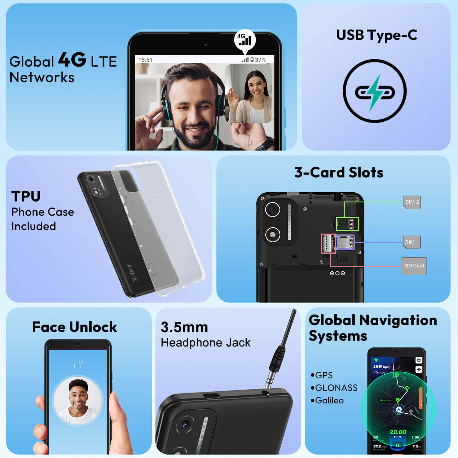 X32 5.5" Android 14 Unlocked 4G Android Phone | Built-in Face Recognition, Triple Card Slot