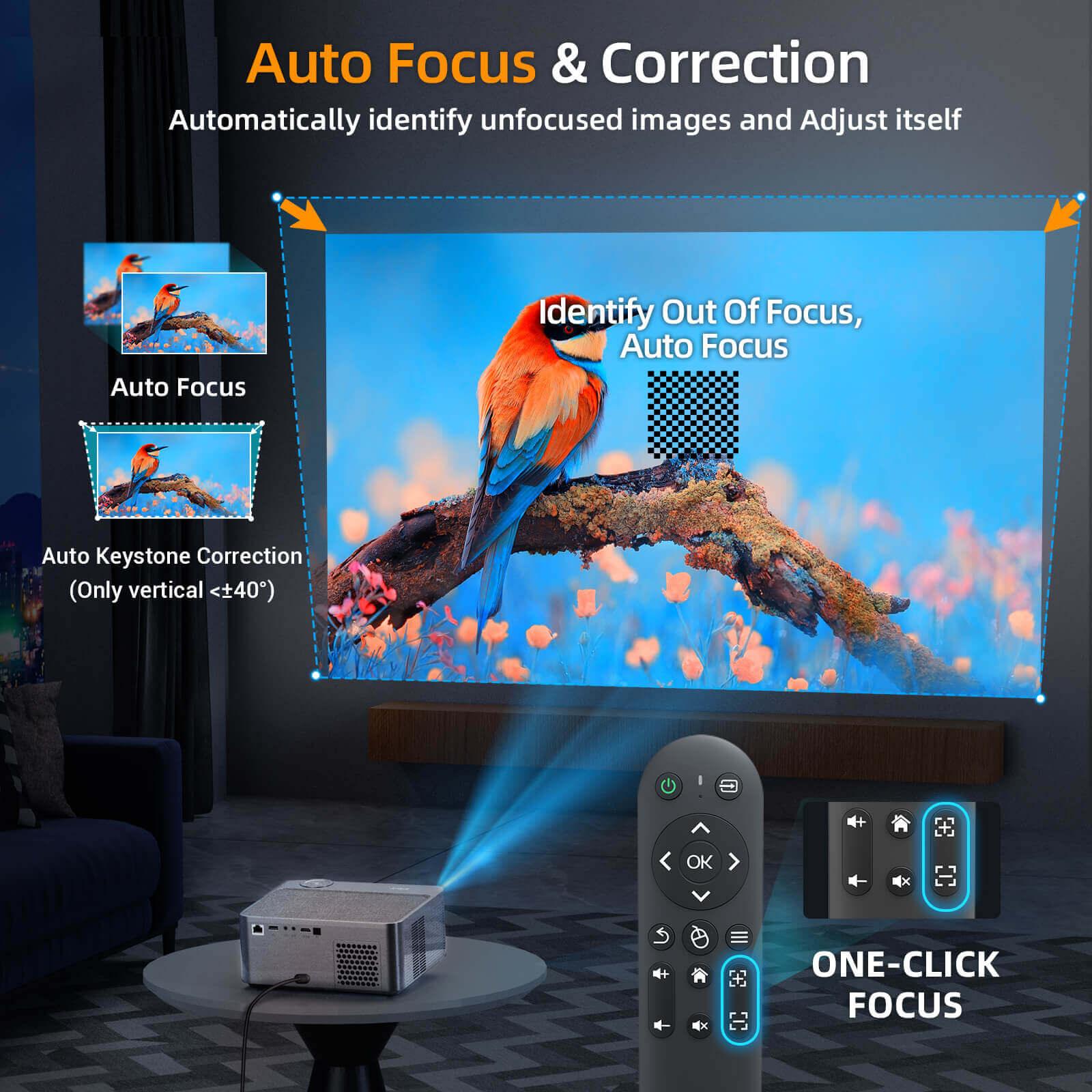 Cost-effective and Most worthwhile XGODY A45 1080P Projector | 200-inch Home Theater, Smart Projector With Wifi And Bluetooth - XGODY