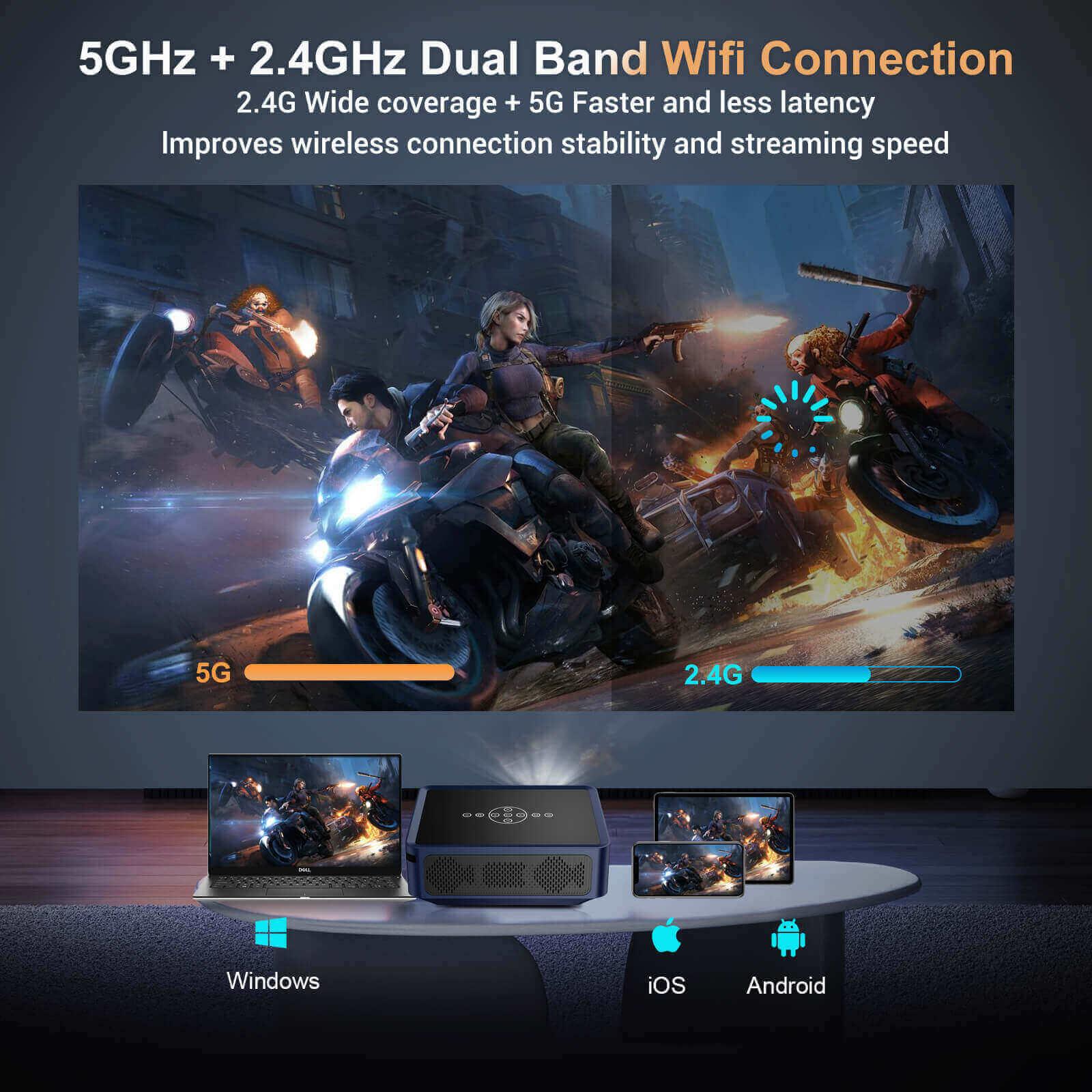 Cost-effective and Most worthwhile XGODY X1 Pro Home Theater | 1080p Native Resolution, 12,000 Lumens, 300-Inch Display - XGODY