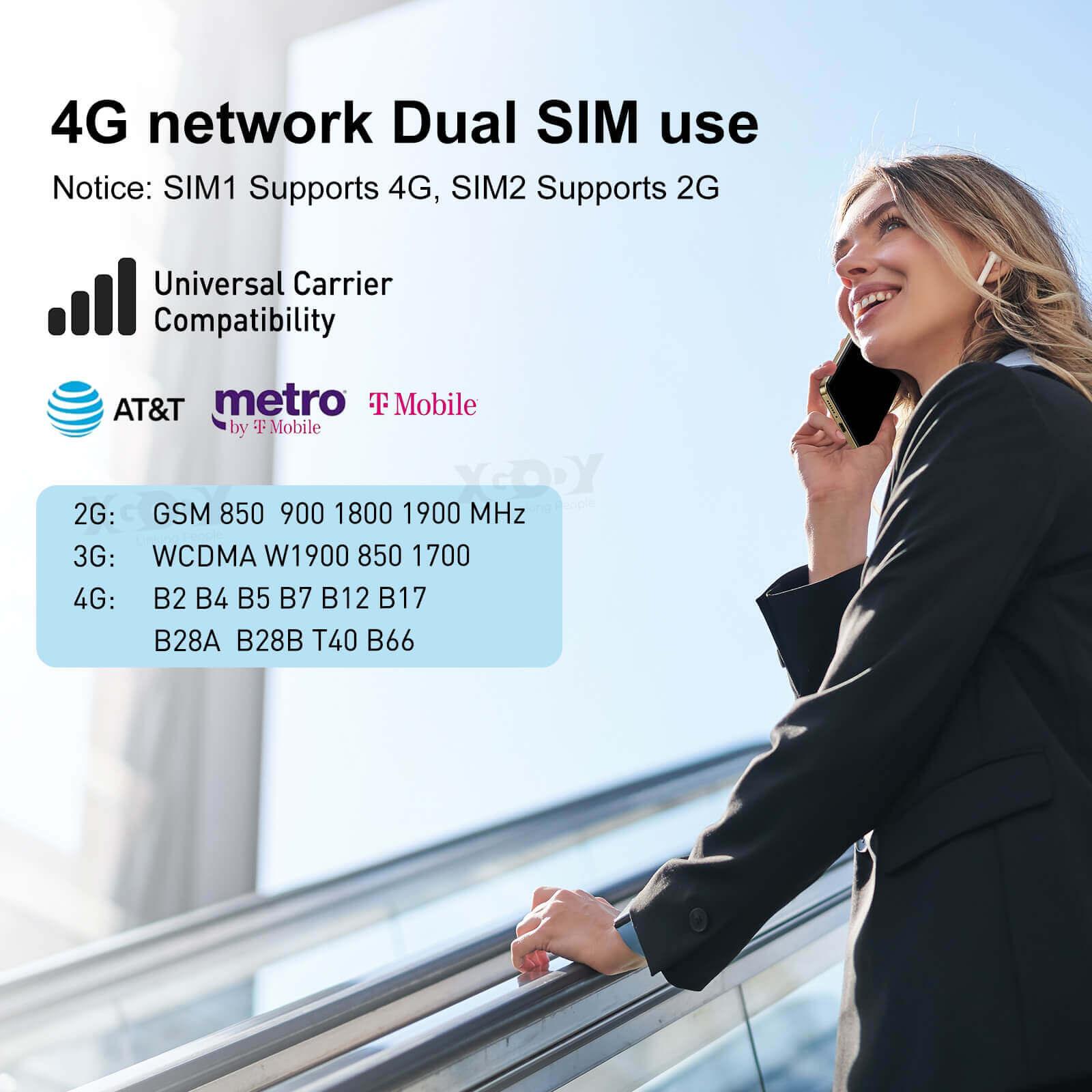 Cost-effective and Most worthwhile XGODY X60 Plus 6.5" Android 4G LTE Cell Phone With Dual SIM Phones Unlocked - XGODY