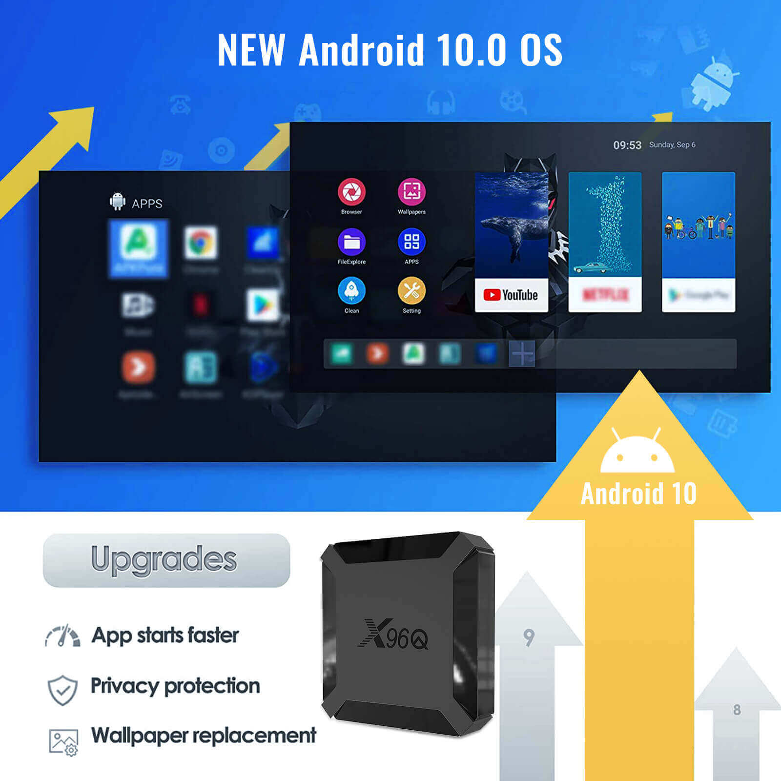 XGODY X96Q Android 10 Smart TV BOX, Supports Netflix, Hulu, Flixster, Youtube