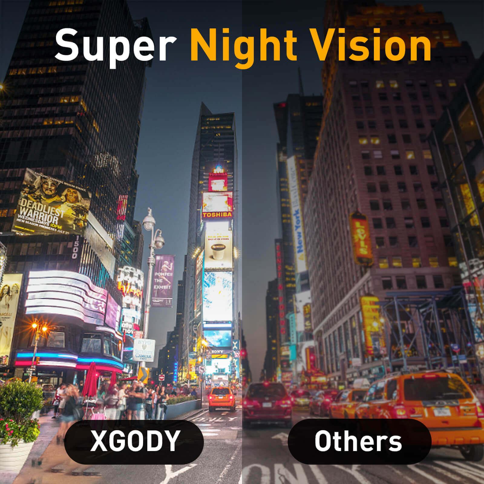 Cost-effective and Most worthwhile Mirror Dash Cam Dual 1080p Lens FHD 10 Inch Touchscreen With 24h Car Parking Monitor, Star Vision, 32GB - XGODY