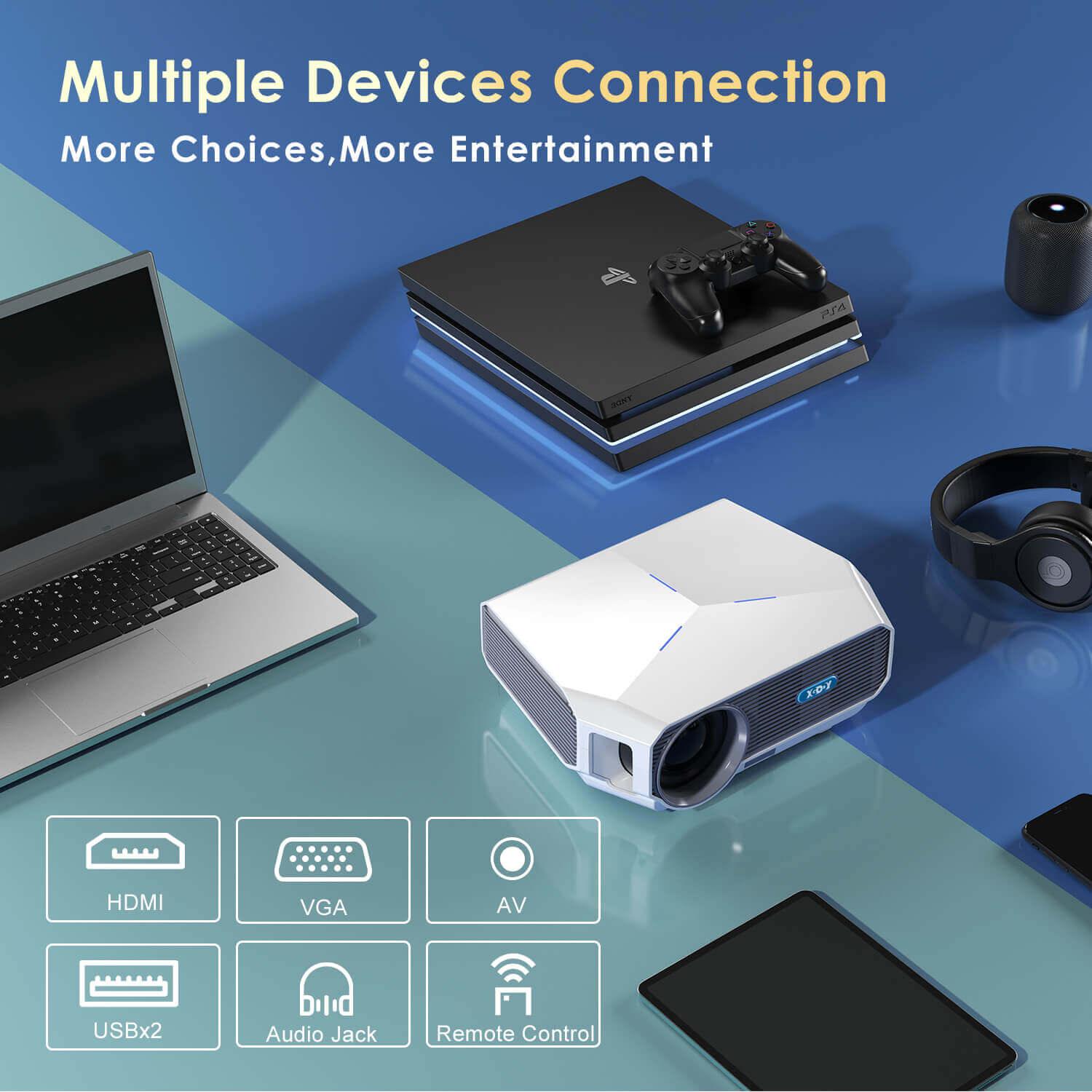 Cost-effective and Most worthwhile Native 1080P Full HD Video Projector | XGODY A4300 With WiFi & BT, Outdoor, Home Theater Projector - XGODY