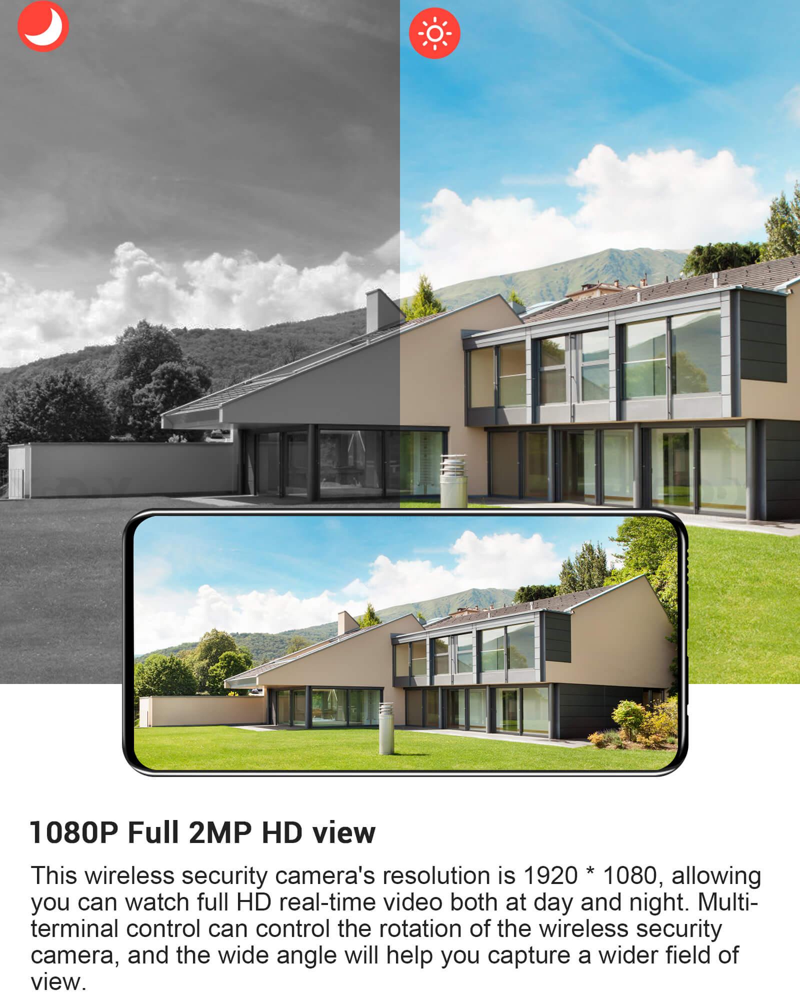 Cost-effective and Most worthwhile Outdoor IP66 Weatherproof Spotlight Security Camera with 2-Way Audio, Detection | QX60 - XGODY