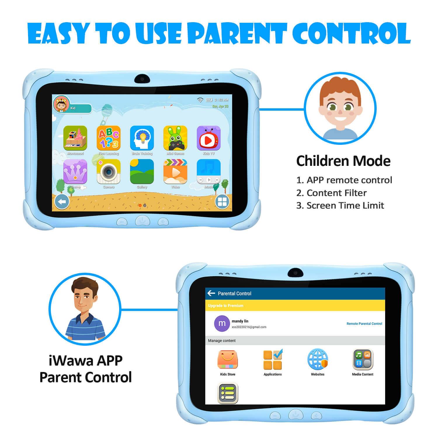 Cost-effective and Most worthwhile XGODY Android HD 8 Kids Tablet 32 GB Kid-Proof Case Dual Camera Educational Games Parental Control - XGODY