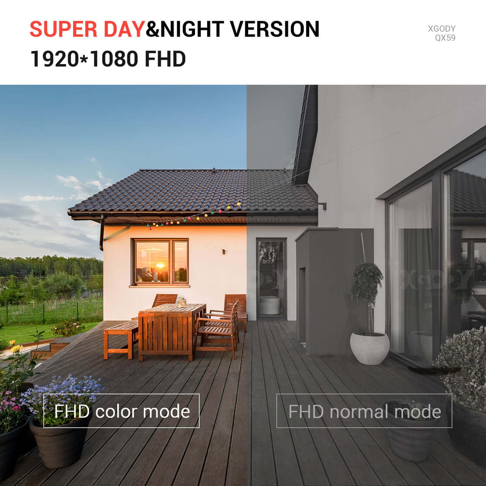 Cost-effective and Most worthwhile XGODY PTZ Camera 360° Home Security Cameras Oudoor 1080P IP66 Waterproof, Motion Detection | QX59 - XGODY