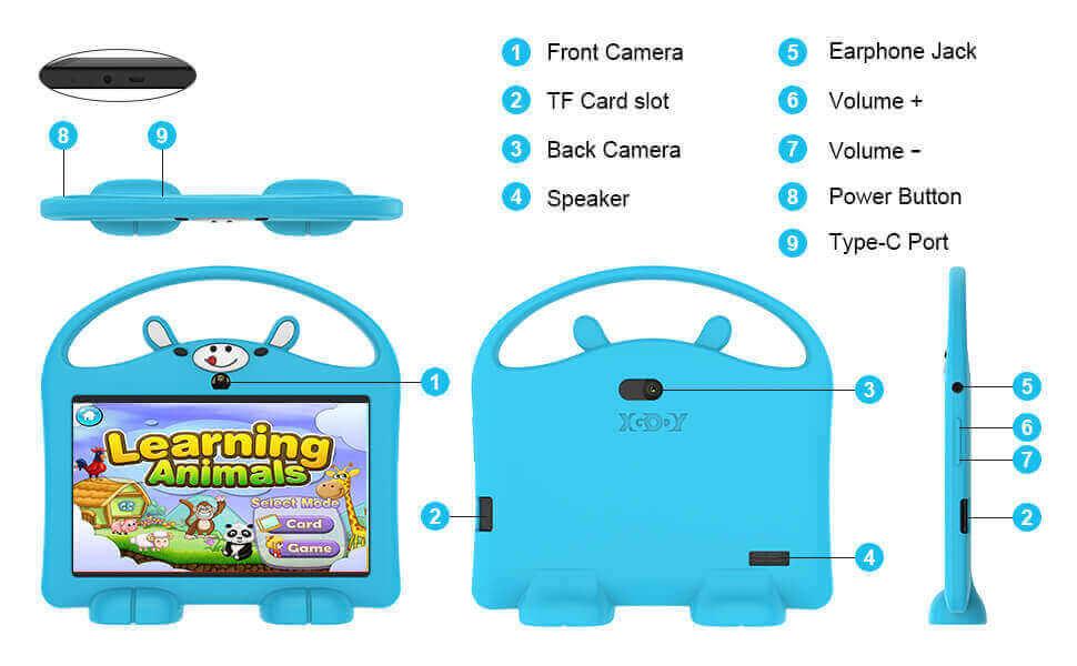 Cost-effective and Most worthwhile XGODY T702 PRO 7 Inch 32GB Android 11.0 OS Children's Tablets PC Handheld Cartoon Leather Case - XGODY