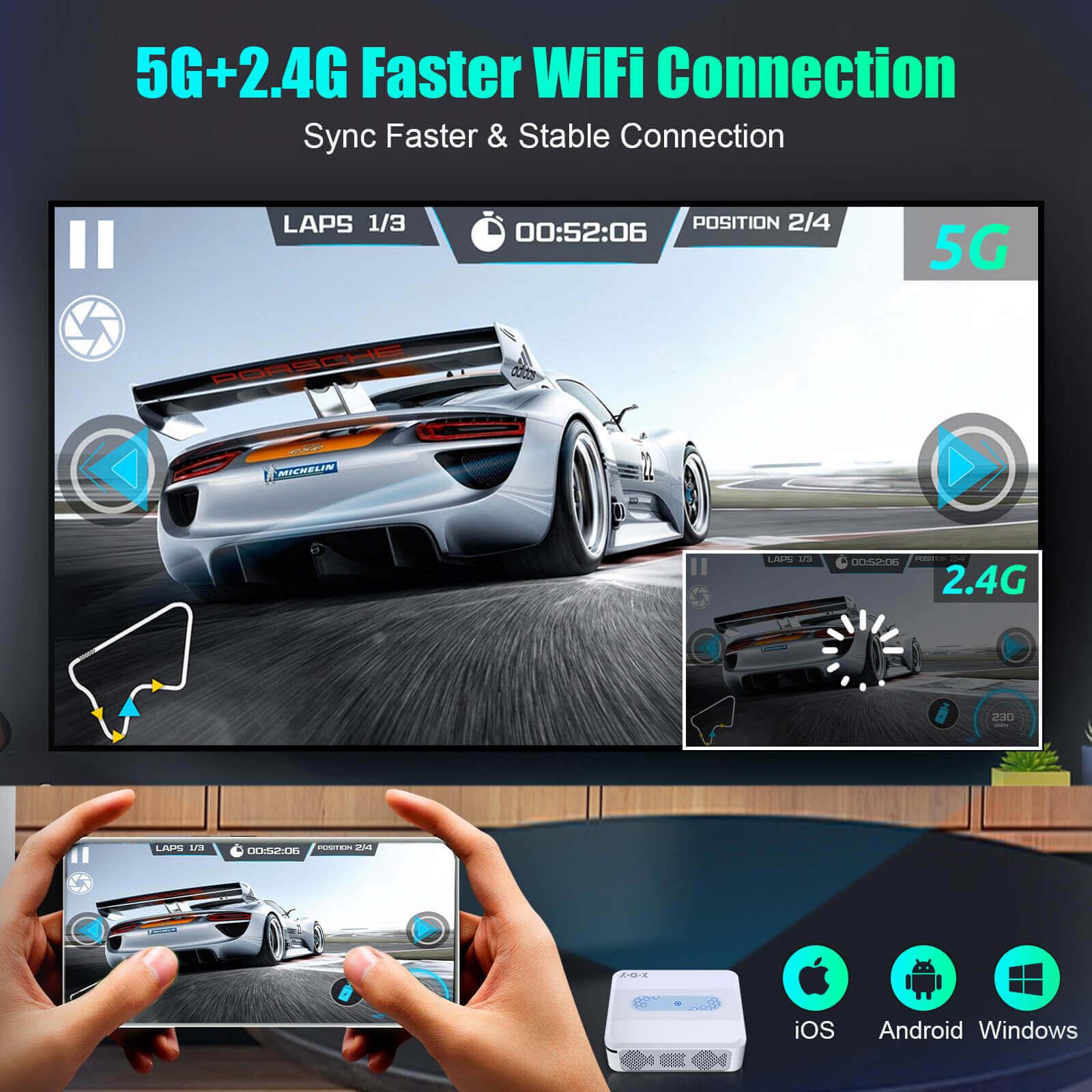 Cost-effective and Most worthwhile XGODY X1 Native Movie 4K Projector Built-in Android System, 9500 Lux With Wireless WiFi Bluetooth - XGODY