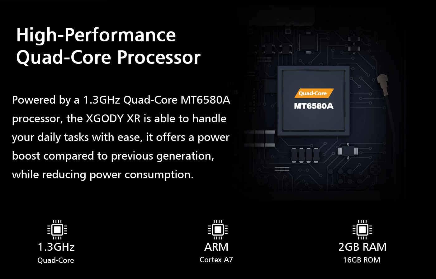 Cost-effective and Most worthwhile XGODY XR Smartphone 5.5'' 2GB RAM 16GB ROM 5.0MP - XGODY