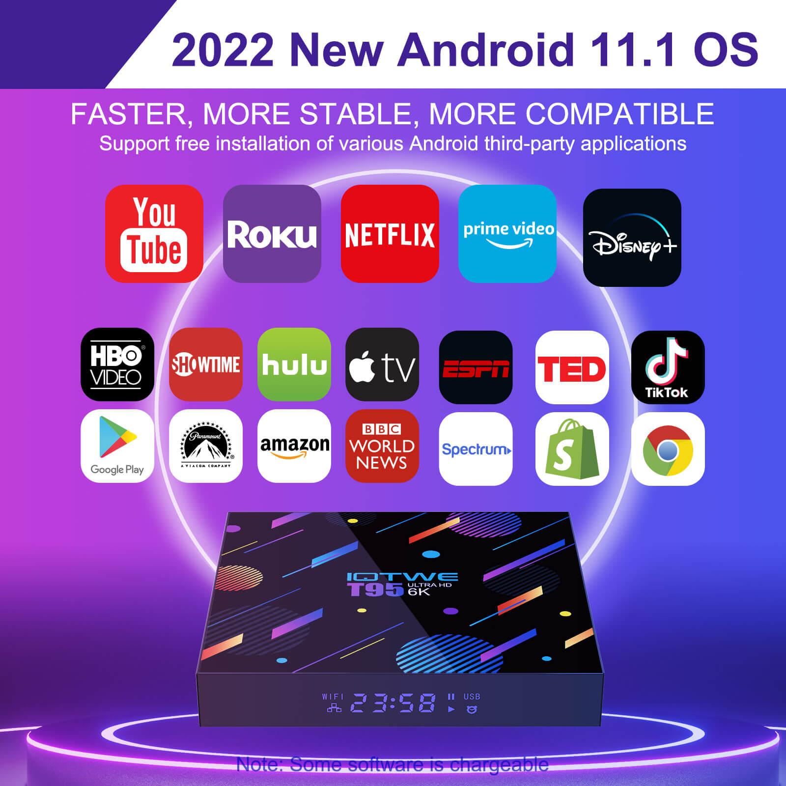 The latest and the Diverse Looking for TVBOX? Have a look at the T95, A Real T95 TV Box and Best - XGODY 