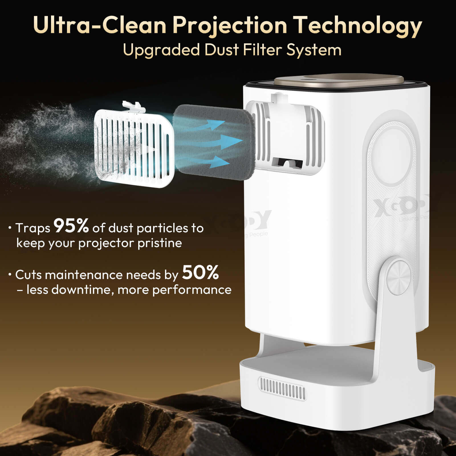 Gimbal 5 PRO: Portable Projector Android 14.0, Native 1080P, WiFi 6 & Bluetooth 5.4 Built-in Stereo Speaker