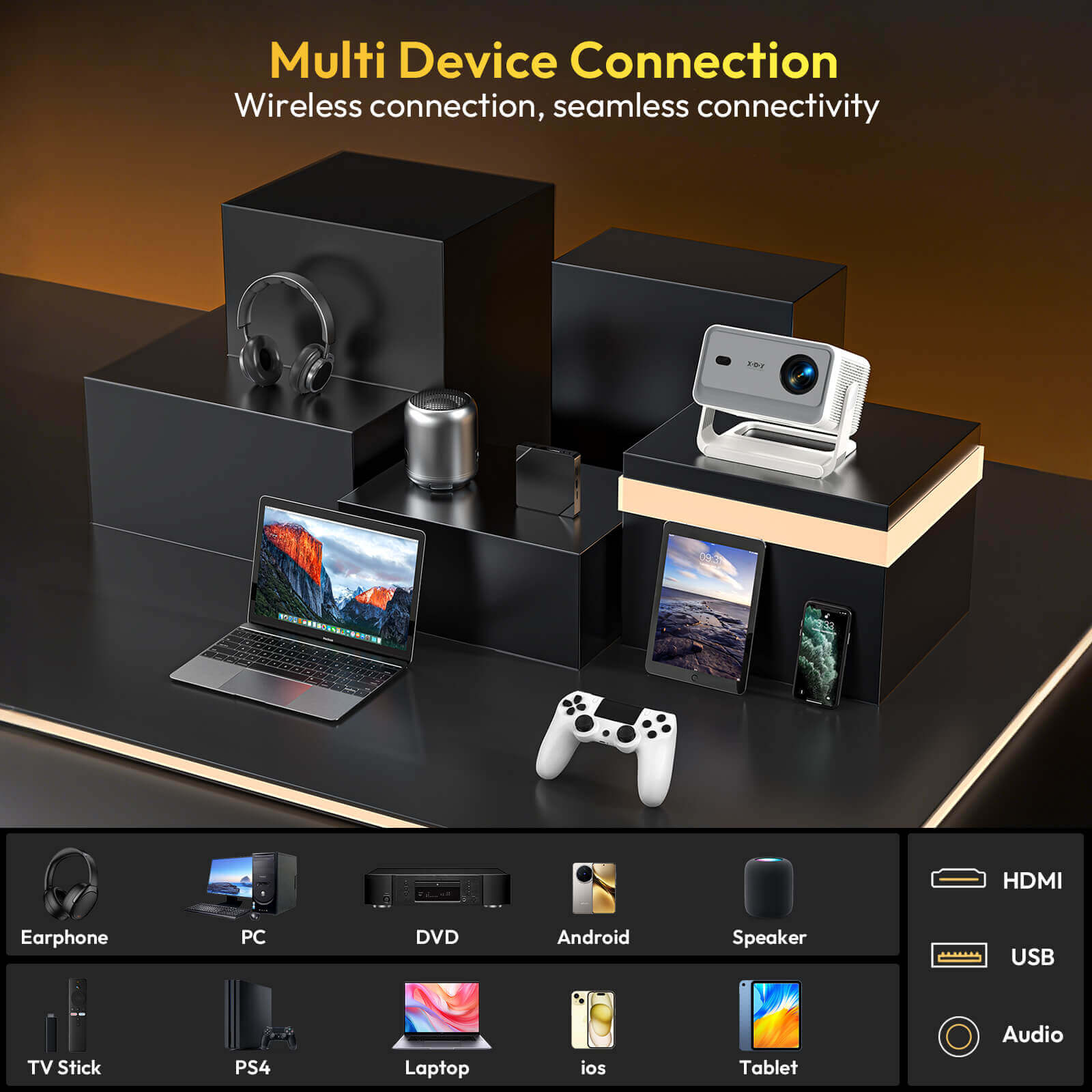 Gimbal A6 PRO: Portable Projector Android 11.0, Native 1080P, 32G Large Capacity, WiFi6 & Bluetooth5.4