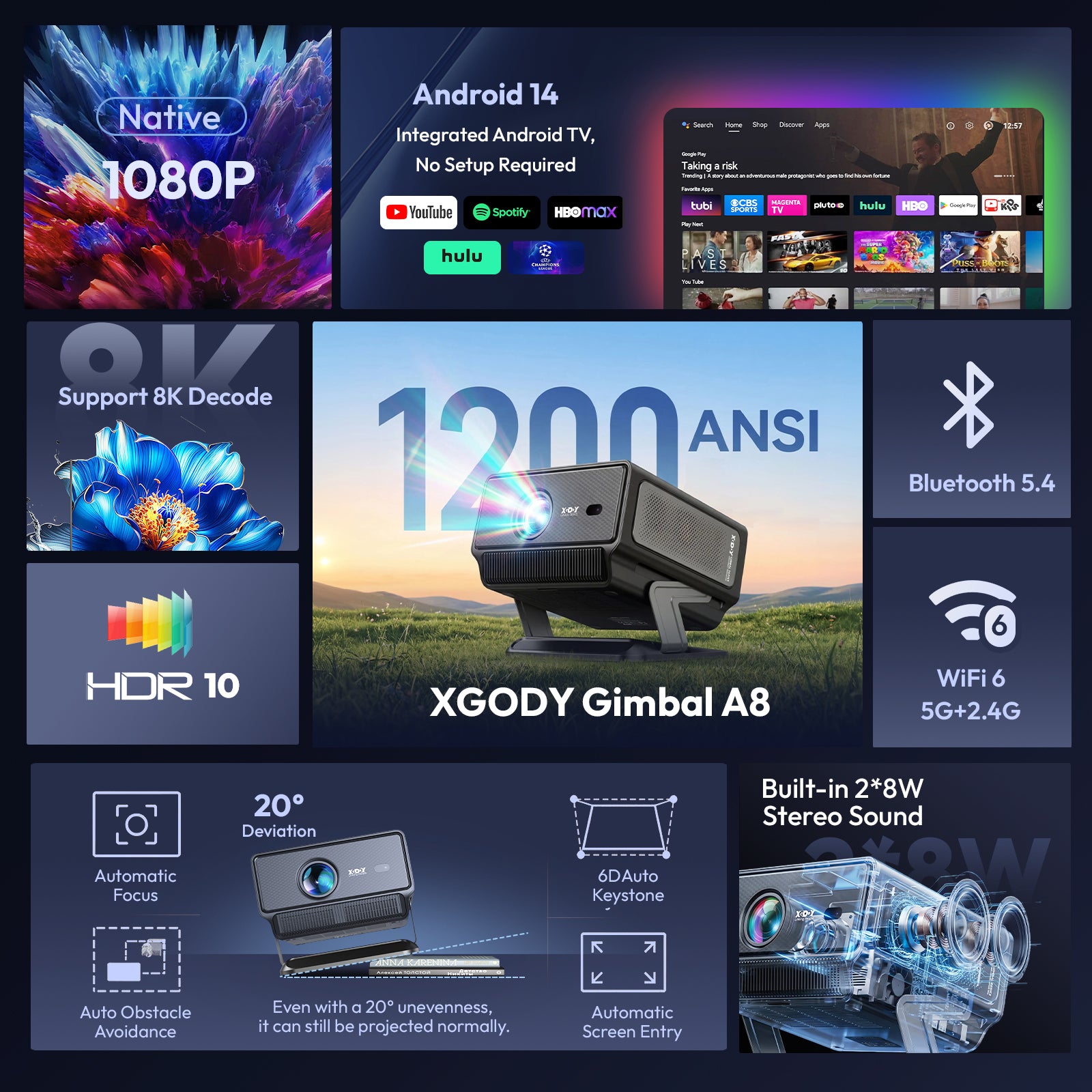 Gimbal A8 Portable Projector Android 14 With Native 1080P Support 8K Dual Speakers