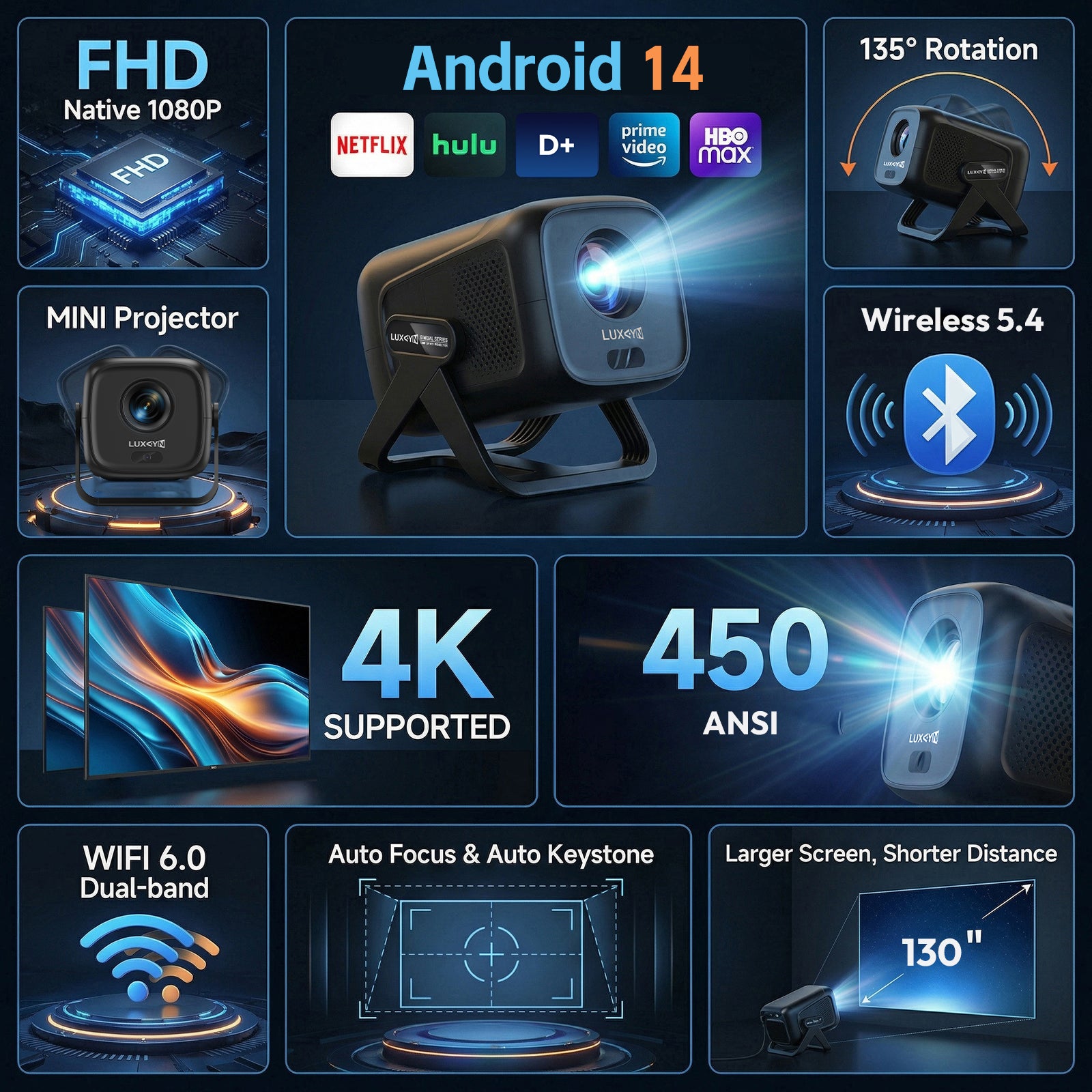 XGODY A5 Smart Gimbal Projector - Native 1080P FHD, 450 ANSI, Android 14, Auto Focus & Keystone