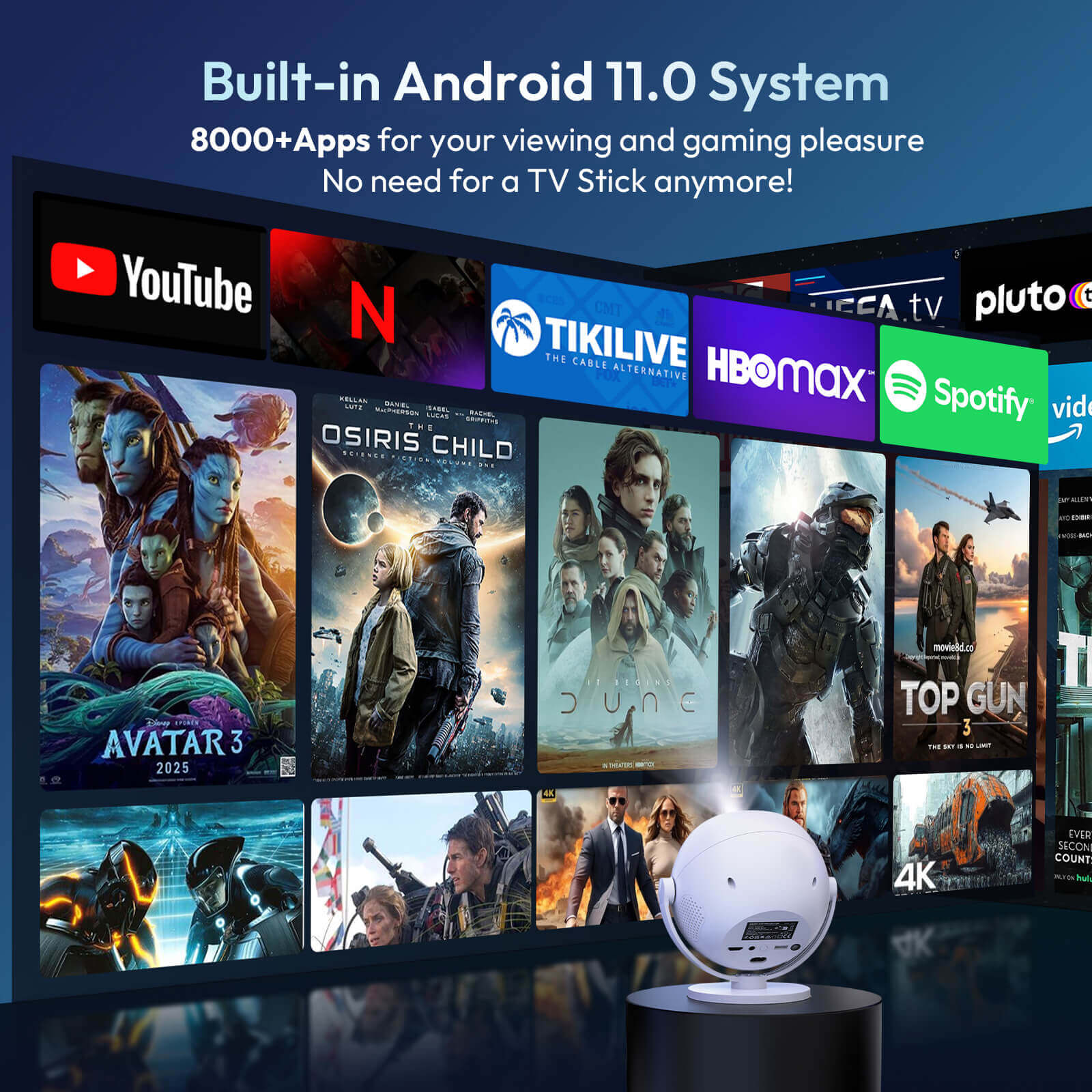 Gimbal A2: Portable Projector Dual Speakers Android 11.0, Native720P, WiFi6 & Bluetooth5.2 Connectivity