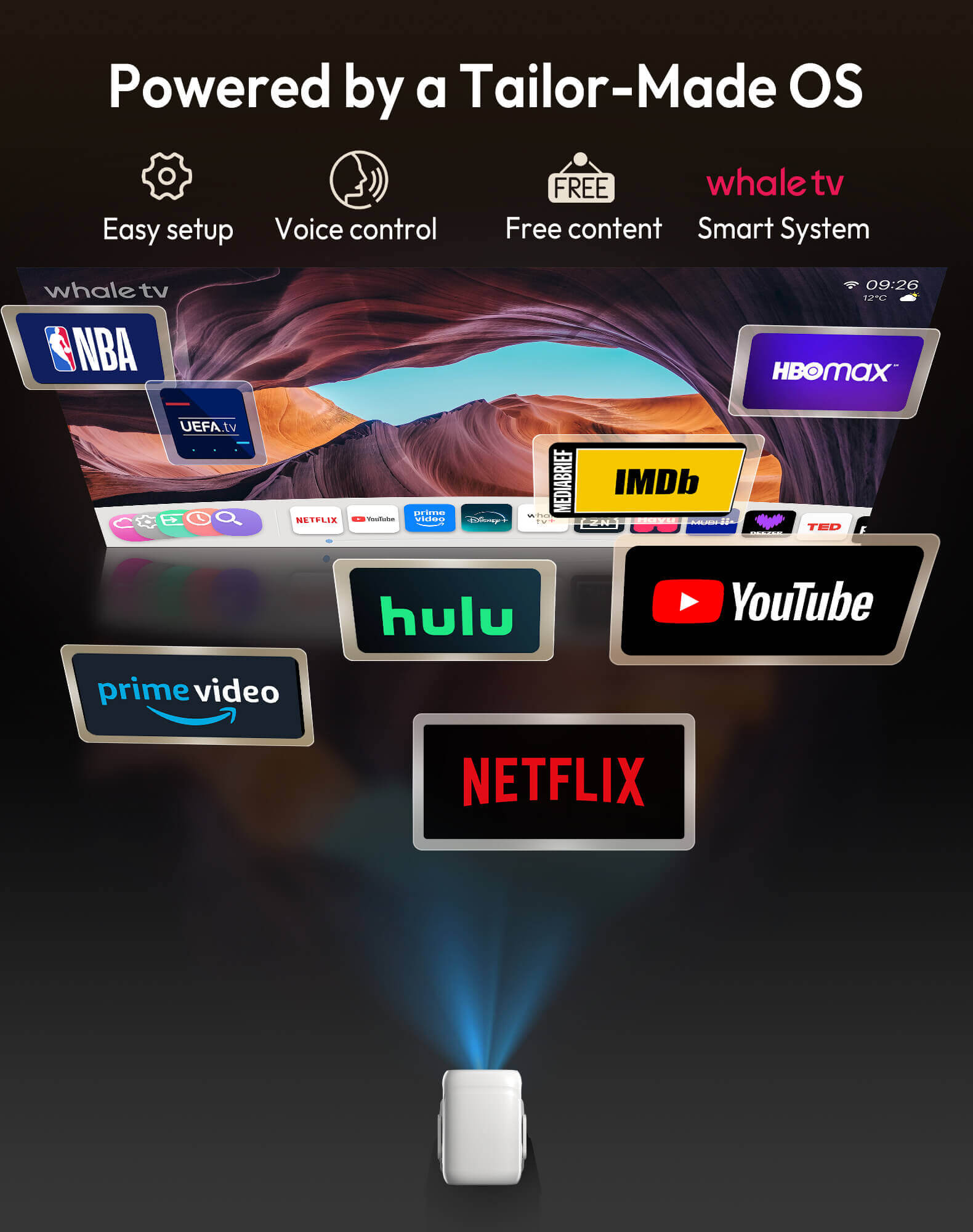 Gimbal N5 Portable Projector Smart OS With Native 1080P WiFi 6 & Bluetooth 5.4 For Home Theater