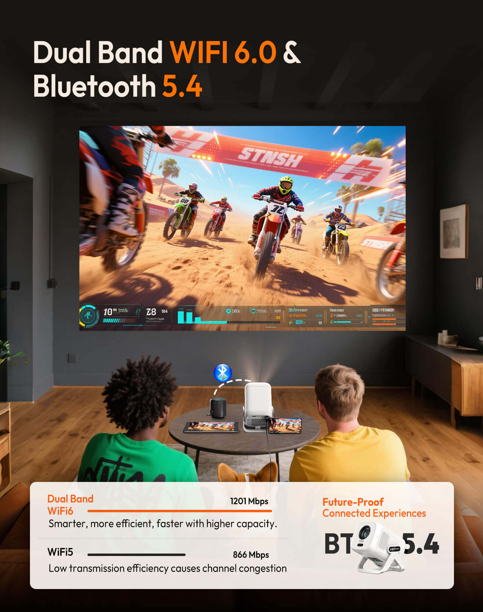 Gimbal N5 Portable Projector Smart OS With Native 1080P WiFi 6 & Bluetooth 5.4 For Home Theater