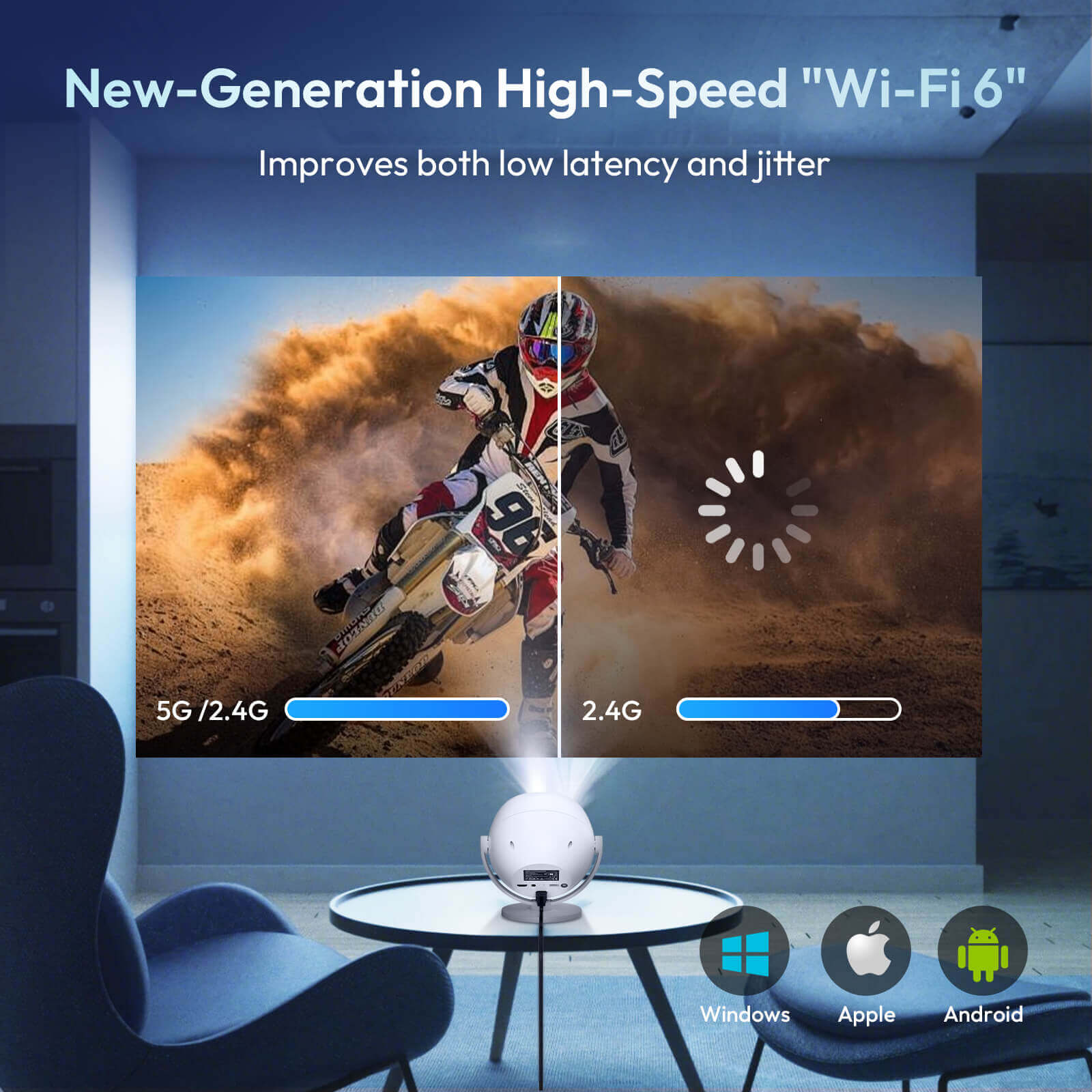 Gimbal A2: Portable Projector Dual Speakers Android 11.0, Native720P, WiFi6 & Bluetooth5.2 Connectivity