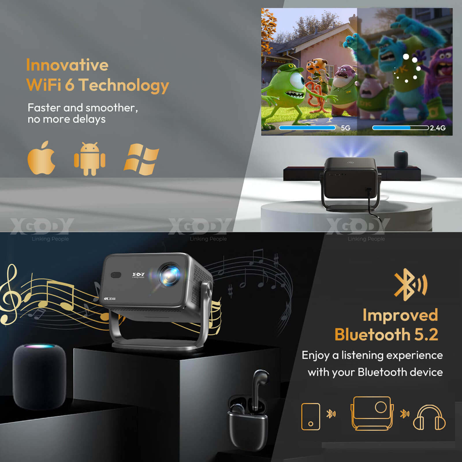 Gimbal A6: Portable Projector With Android 11.0, Native 1080P, WiFi & Bluetooth Auto Focus