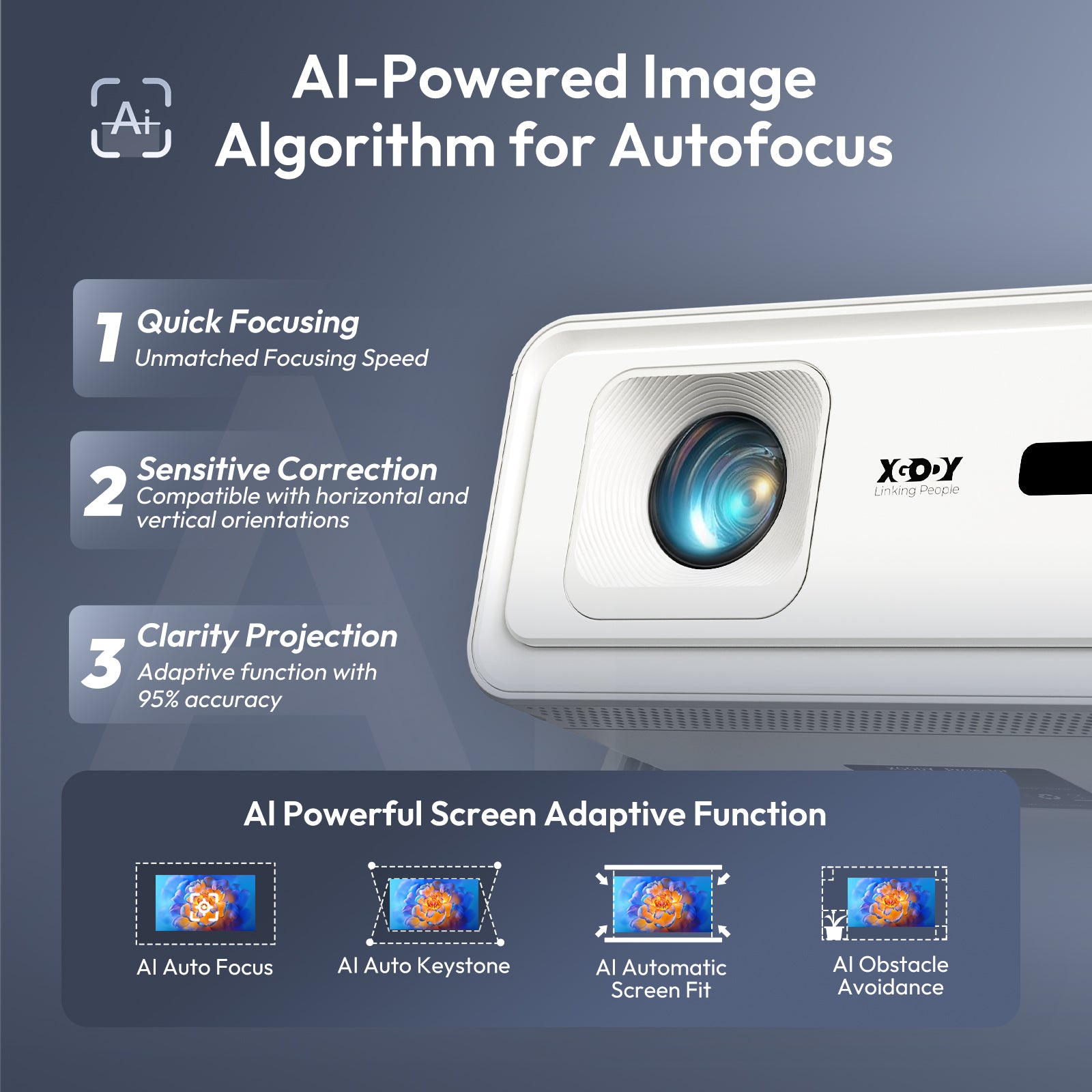 XGODY Gimbal A1 Smart Projector - Android 14 | 6D Auto Keystone | 4K Supported Dual Speakers