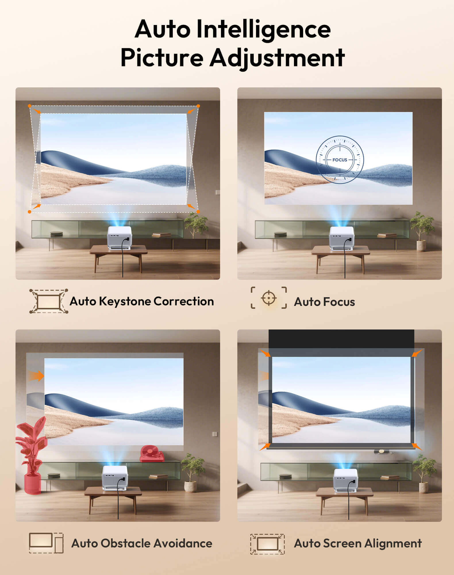 Gimbal N6 Pro Portable Projector With Native 1080P WiFi 6 & Bluetooth 5.4 32GB For Home Theater