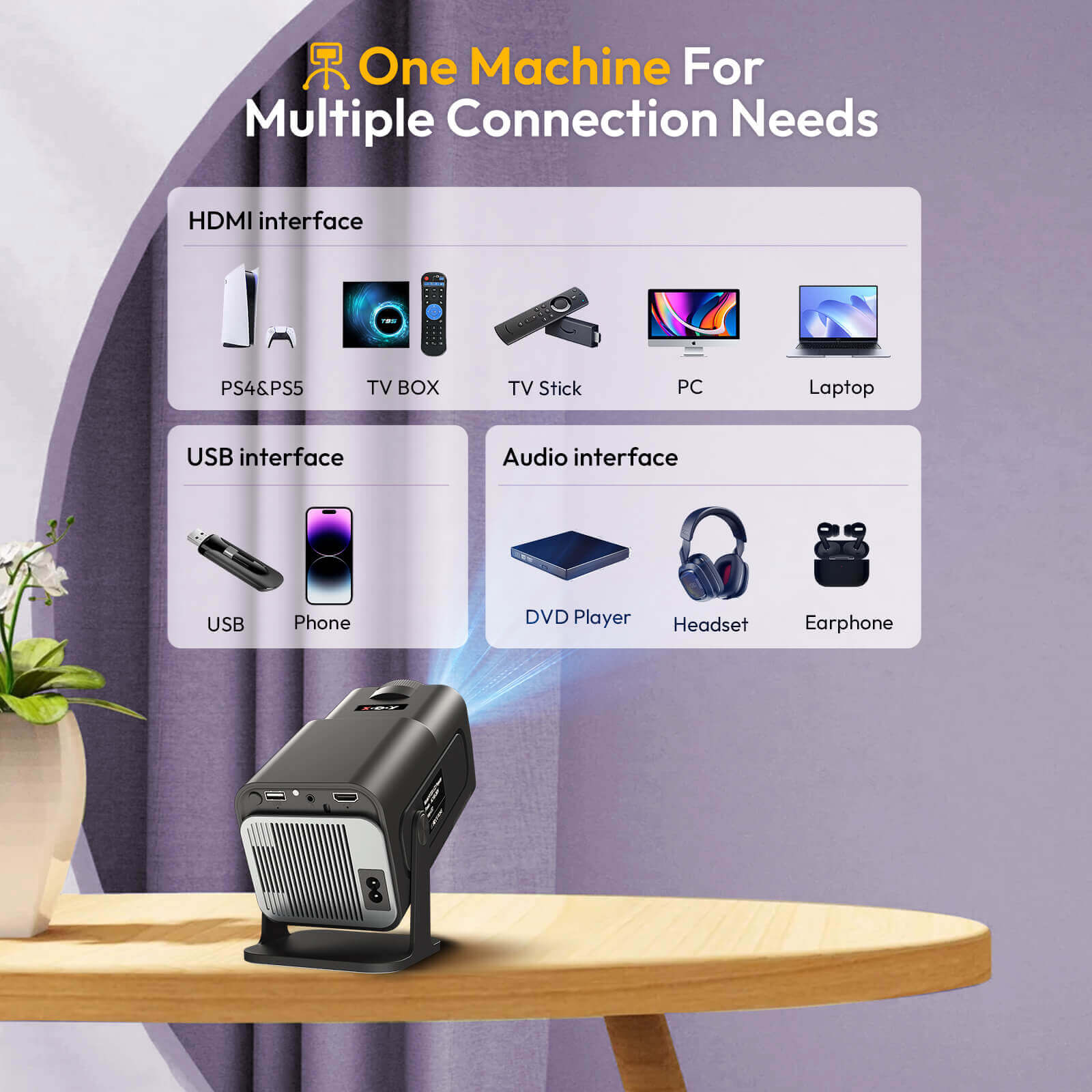 Gimbal 5: Portable Projector with Android 11.0, Native 1080P, WiFi & Bluetooth Connectivity