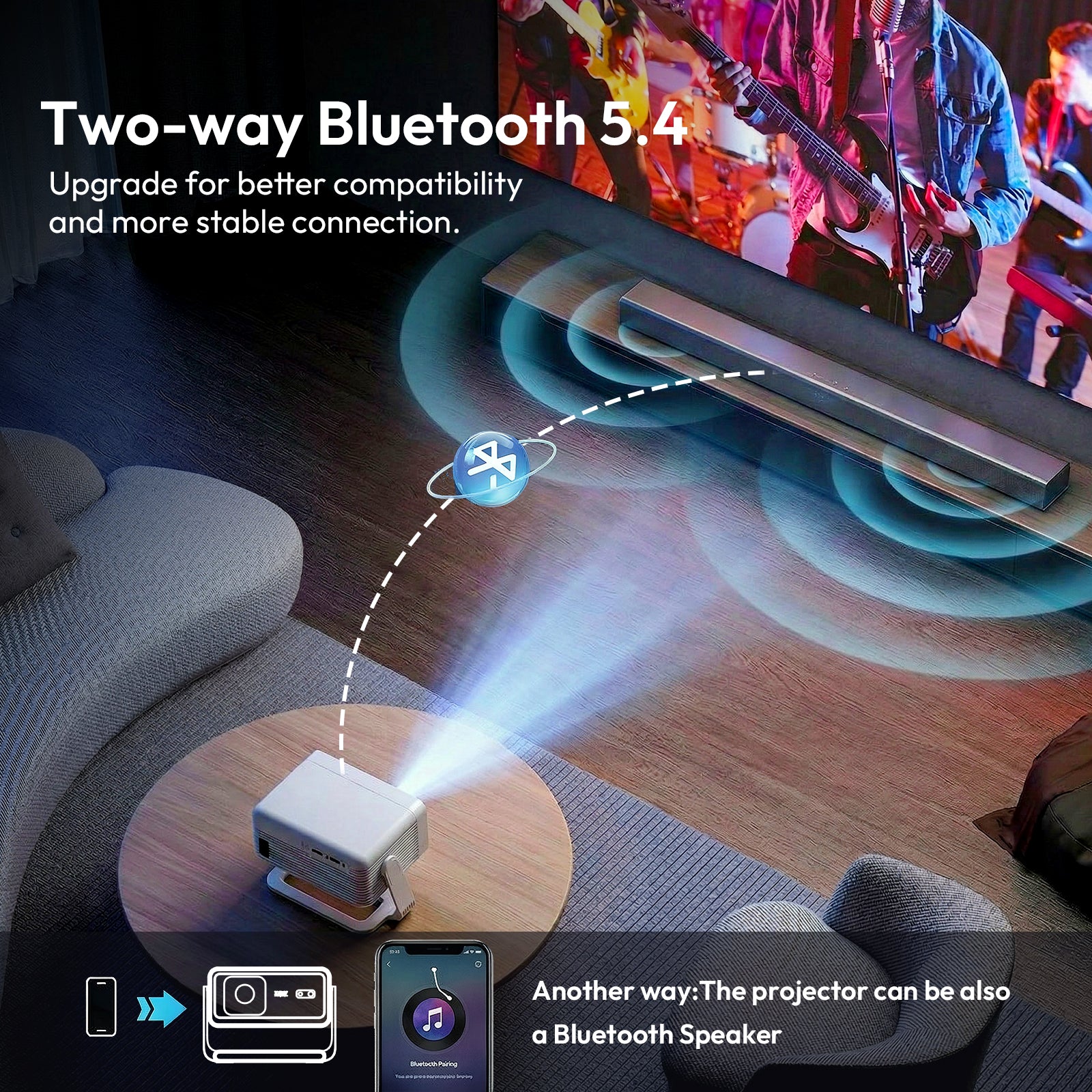 XGODY Gimbal A1 Smart Projector - Android 14 | 6D Auto Keystone | 4K Supported Dual Speakers
