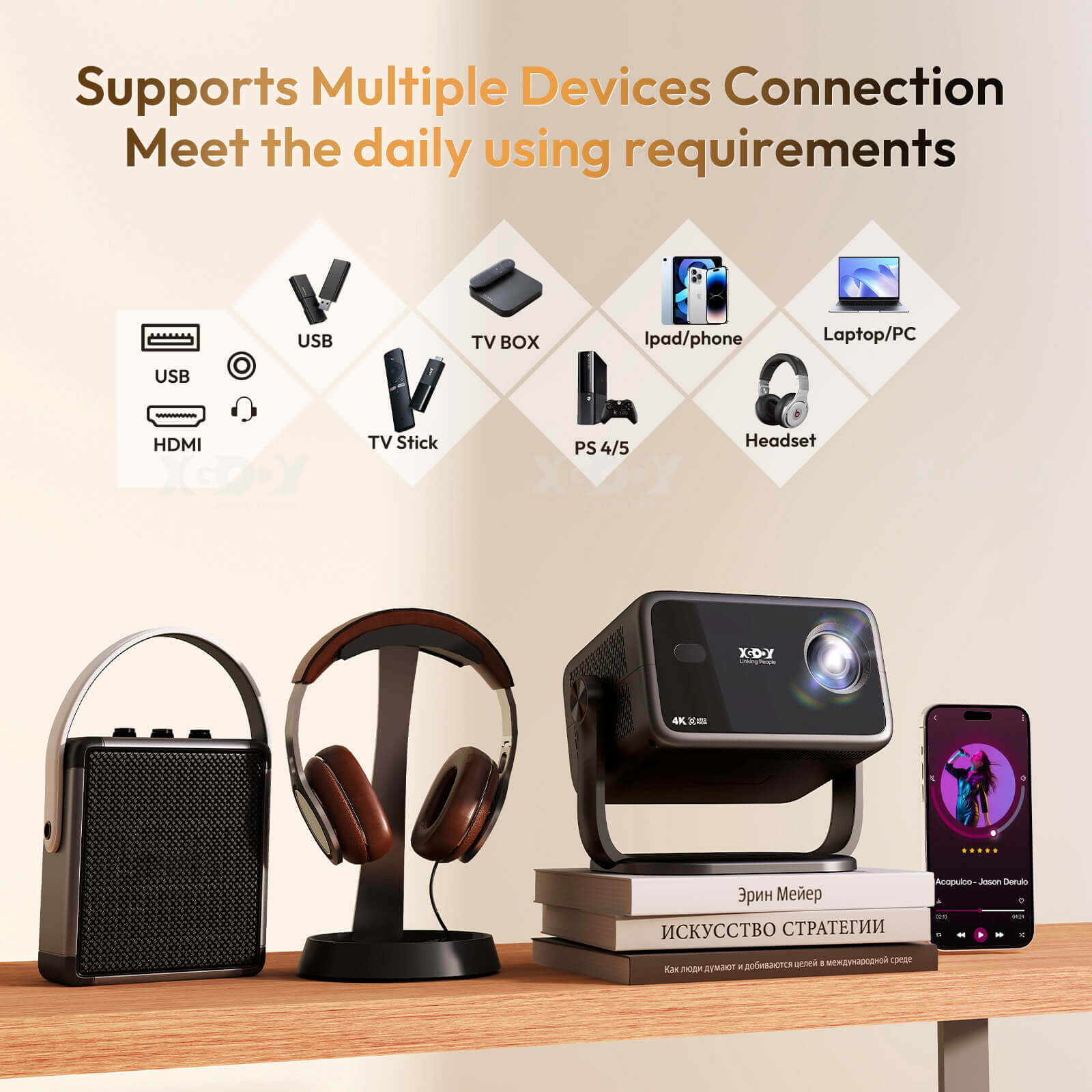 Gimbal A6: Portable Projector With Android 11.0, Native 1080P, WiFi & Bluetooth Auto Focus