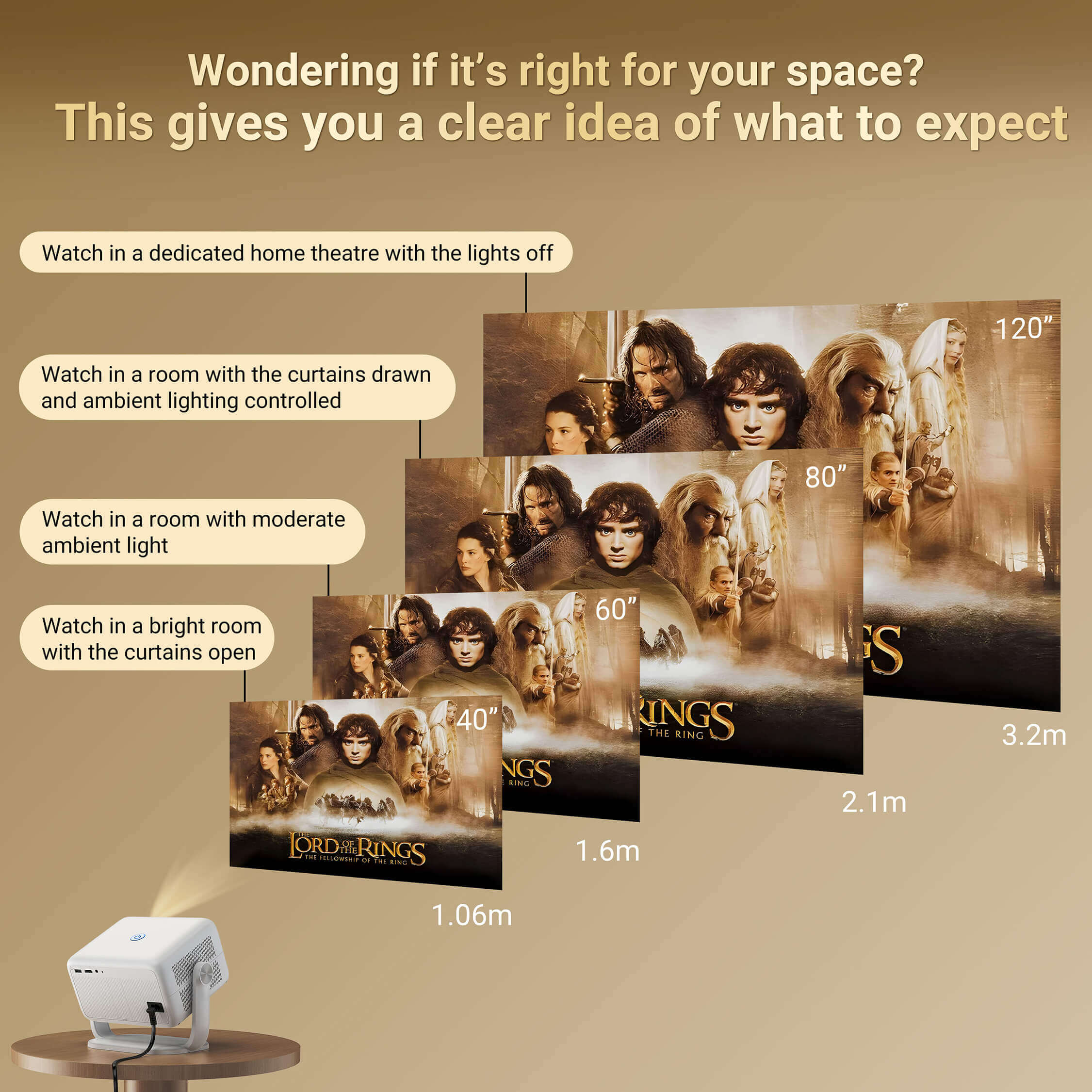 Gimbal N6 Portable Projector With Native 1080P, WiFi 6 & Bluetooth 5.2 For Home Theater