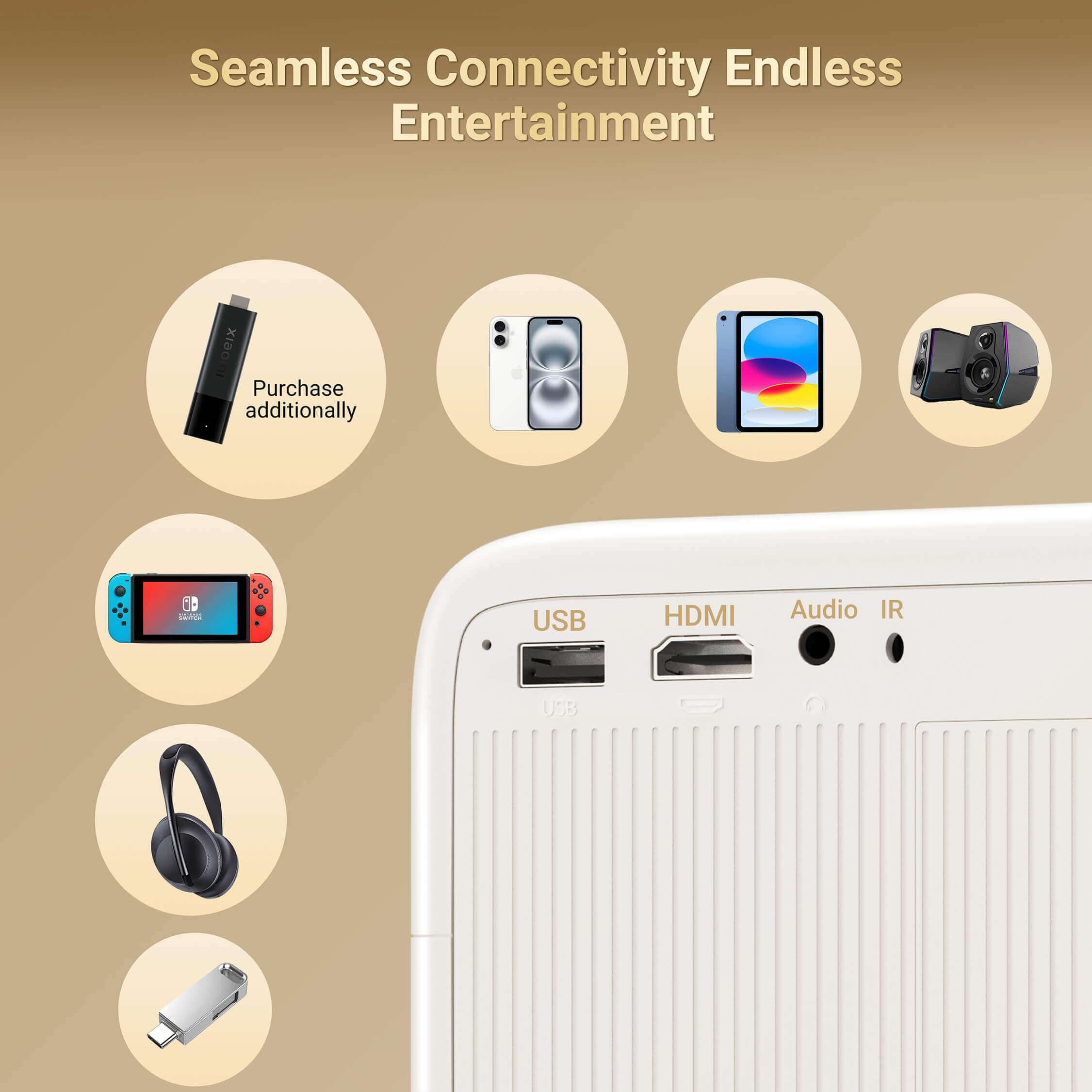 Gimbal N6 Portable Projector With Native 1080P, WiFi 6 & Bluetooth 5.2 For Home Theater