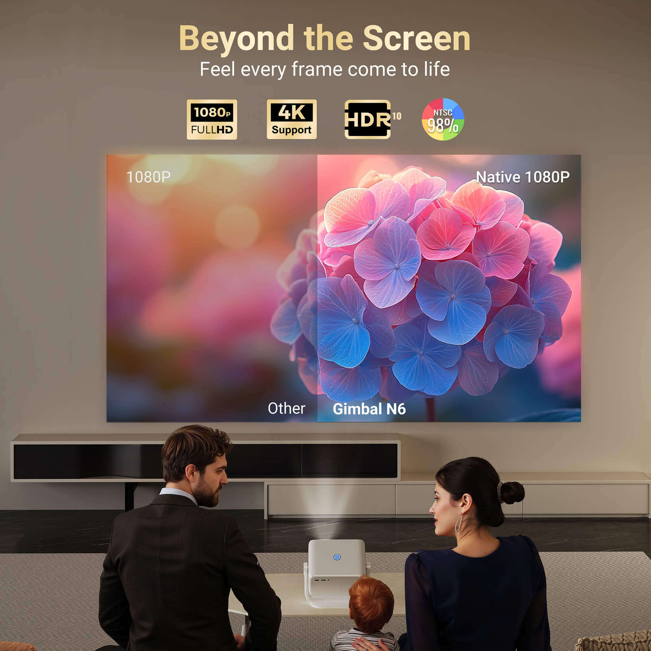 Gimbal N6 Portable Projector With Native 1080P, WiFi 6 & Bluetooth 5.2 For Home Theater