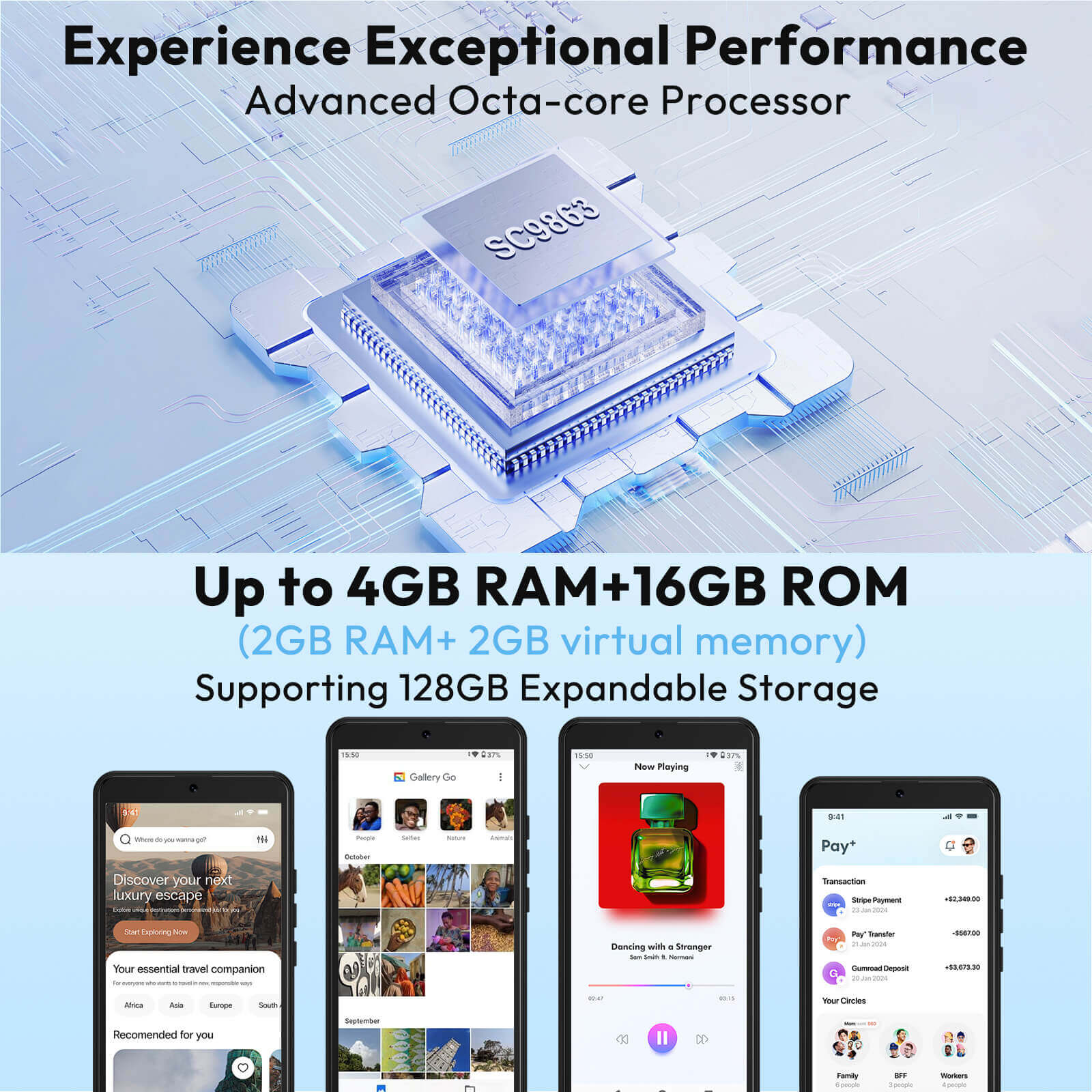 X32 5.5" Android 14 Unlocked 4G Android Phone | Built-in Face Recognition, Triple Card Slot