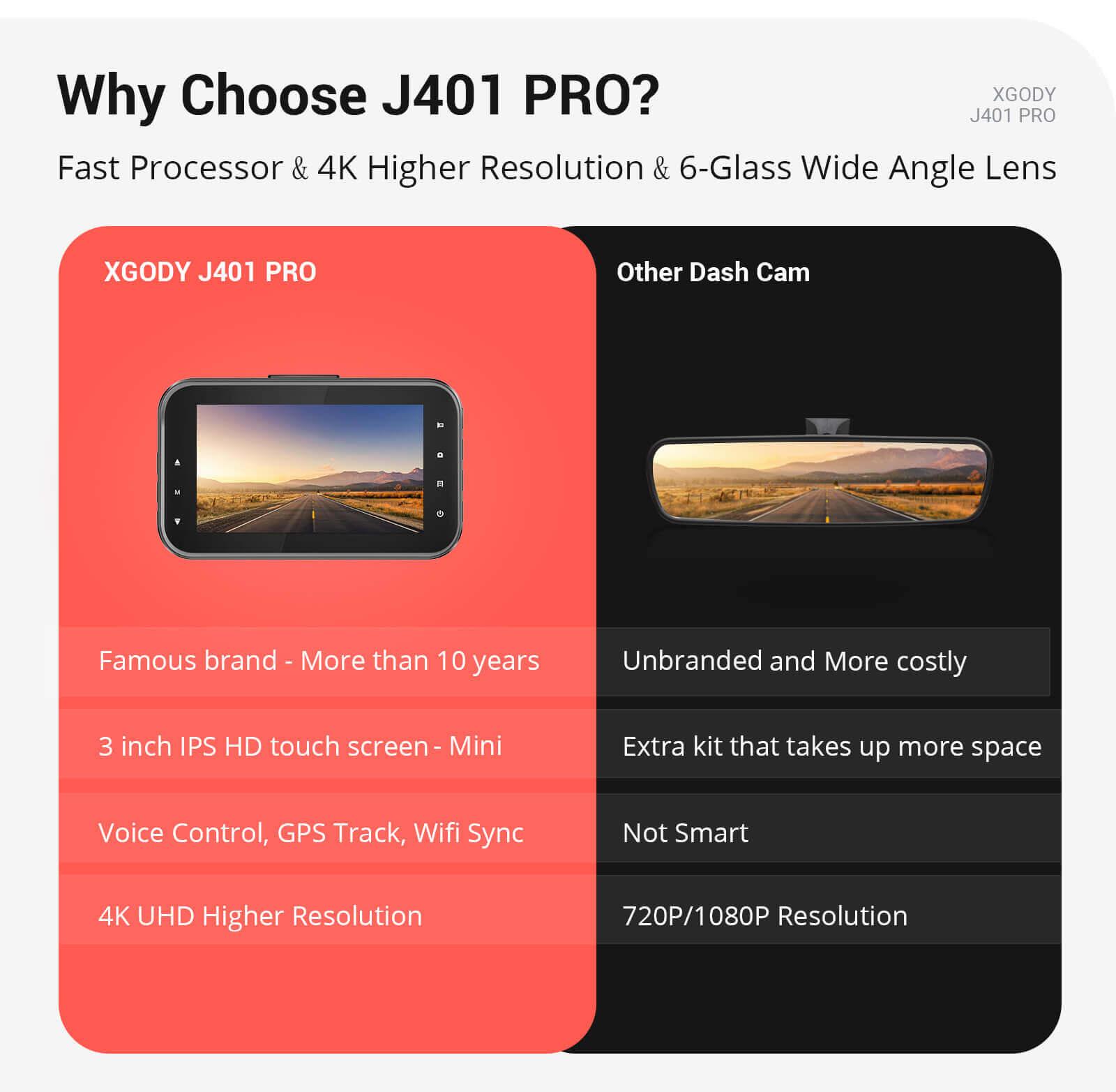 Cost-effective and Most worthwhile 4K Dash Cam Built in WiFi, GPS Car Dashboard Camera Recorder With Night Vision, Dual Lens, 3-inch Screen - XGODY 