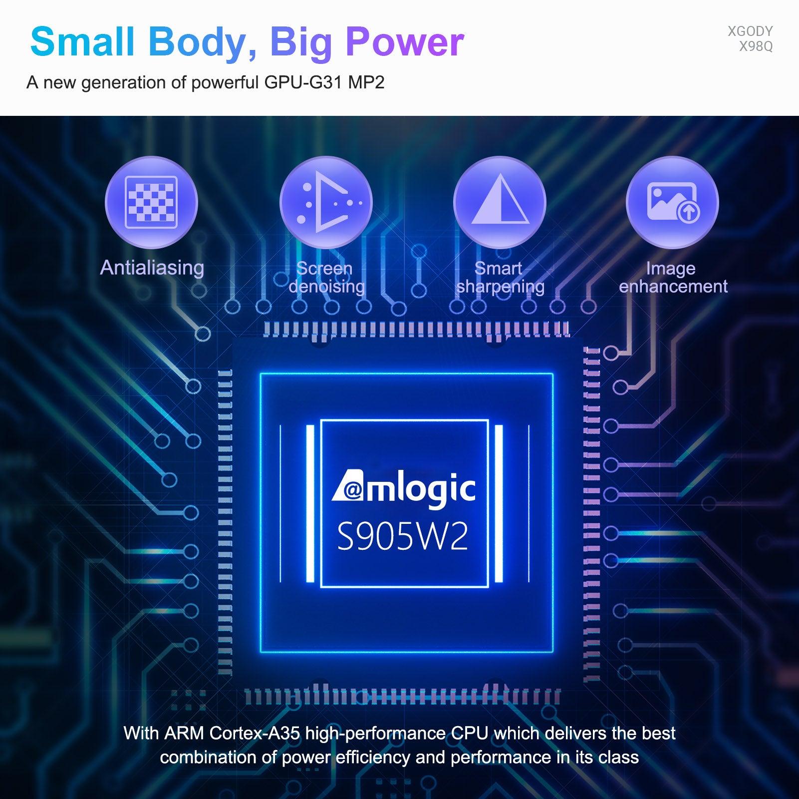 Cost-effective and Most worthwhile X98Q HDMI Android 11.0 Smart TV Box 4K, 2.4/5G Dual WiFi & Bluetooth, 16GB build-in Disney, Netflix - XGODY 