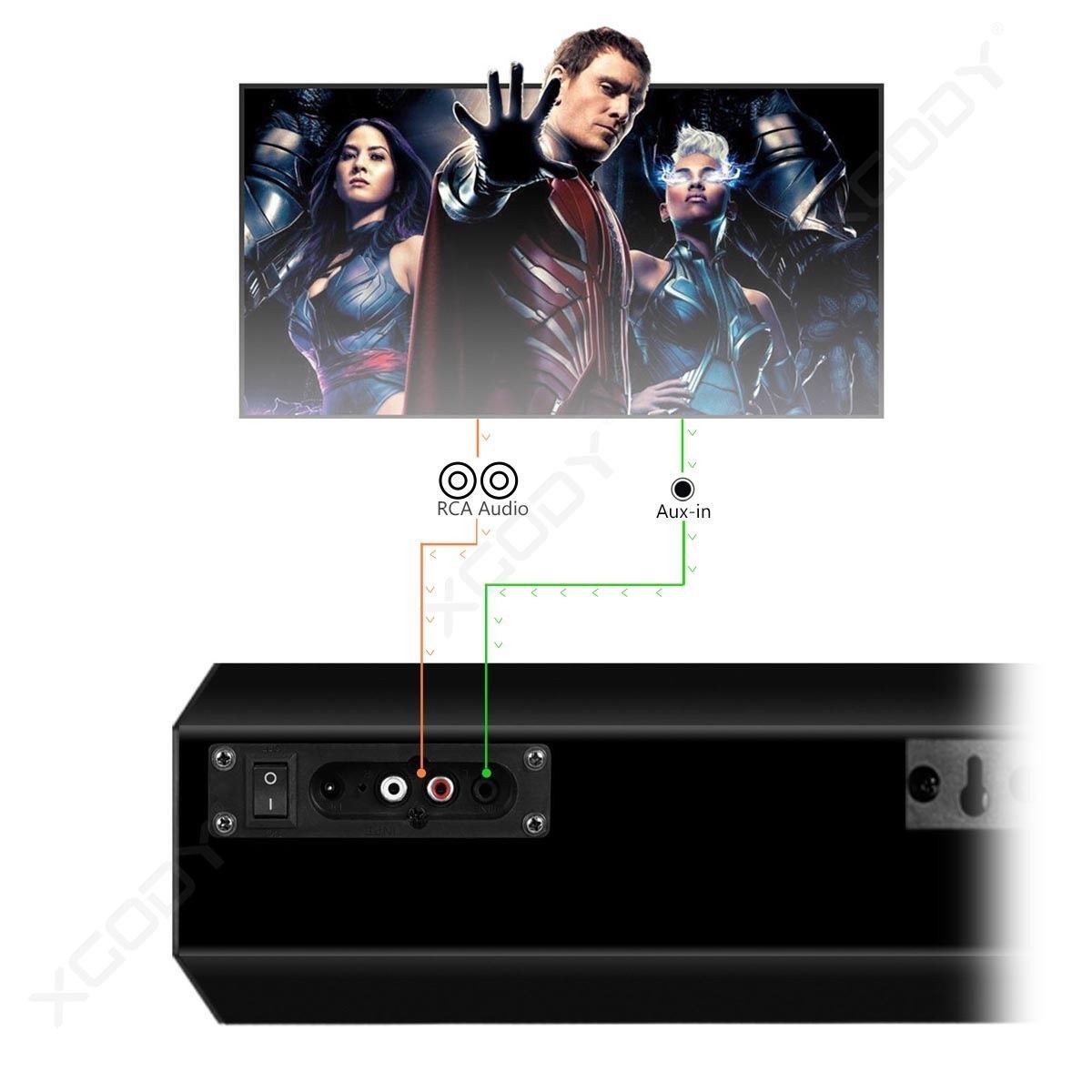Cost-effective and Most worthwhile XGody 1013A Surround Sound Wireless Subwoofer 2.0 TV Soundbar - XGODY 