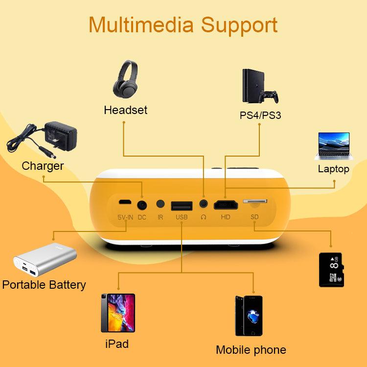 Cost-effective and Most worthwhile XGODY 1080P Multi-devio Connection Small Projector For Home Theater,  HIFI Built-In 3W Speaker - XGODY 