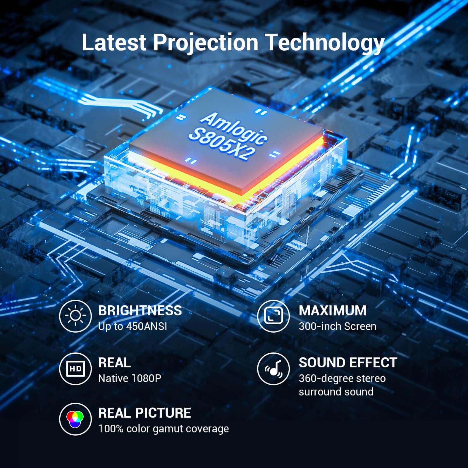 Cost-effective and Most worthwhile XGODY 4K Portable Smart Projector With Built-in Apps, Built-In TV Stick All-In-One Projector - XGODY 